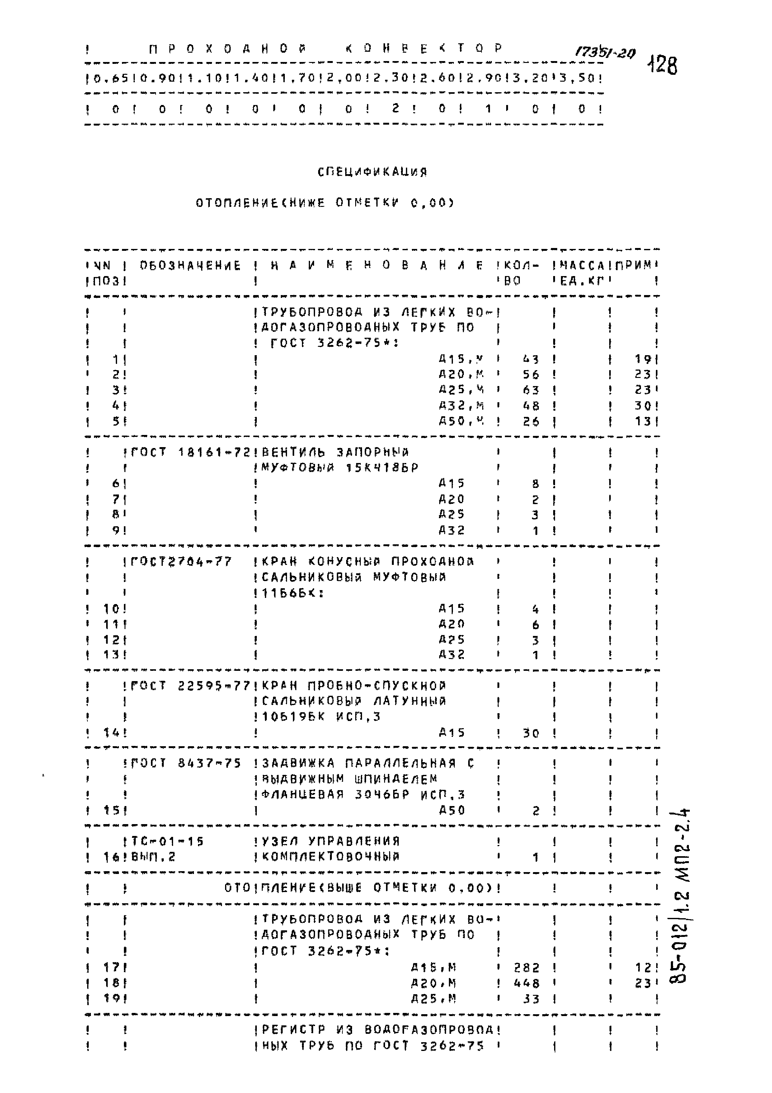 Типовой проект 85-012/1.2