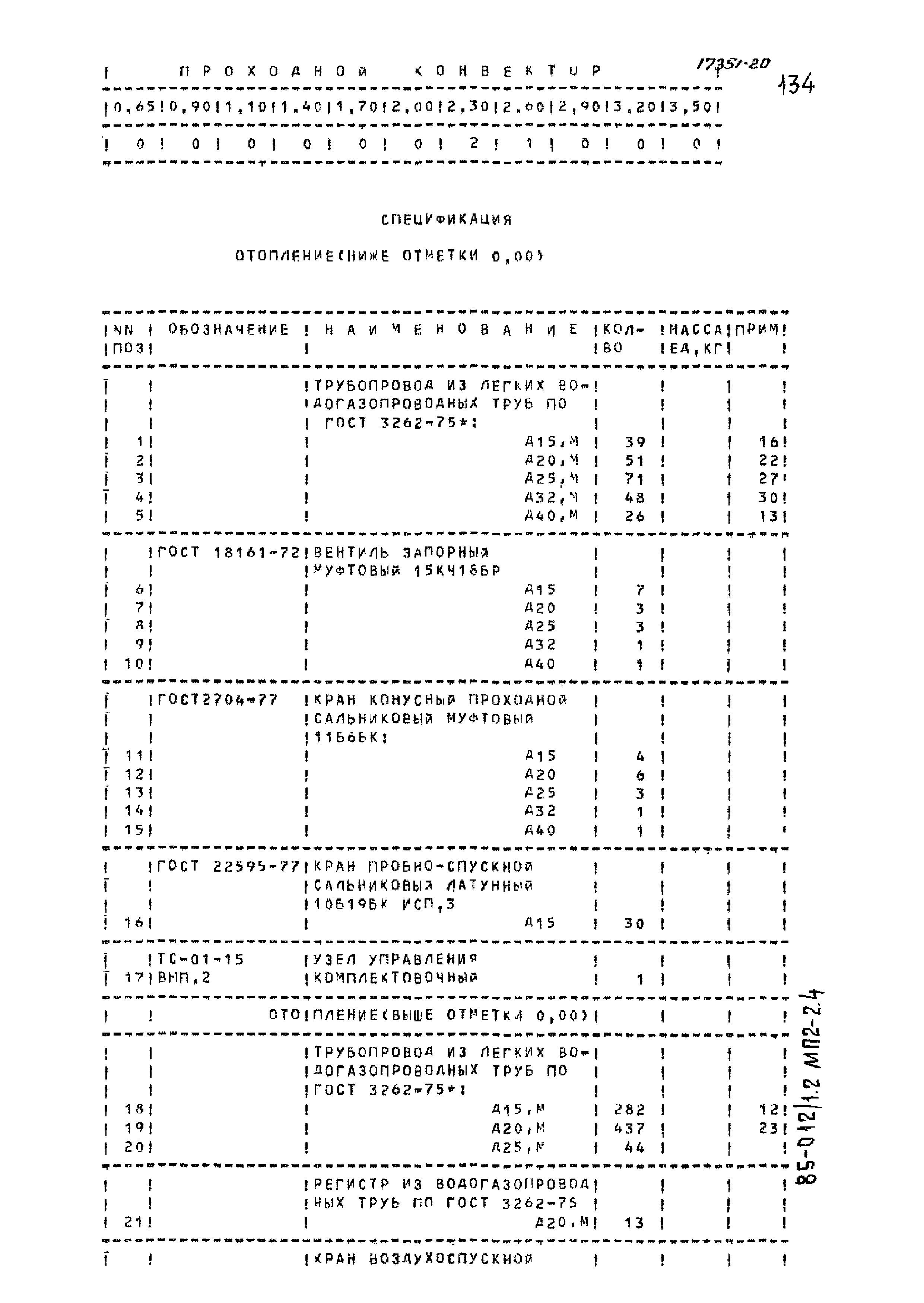 Типовой проект 85-012/1.2