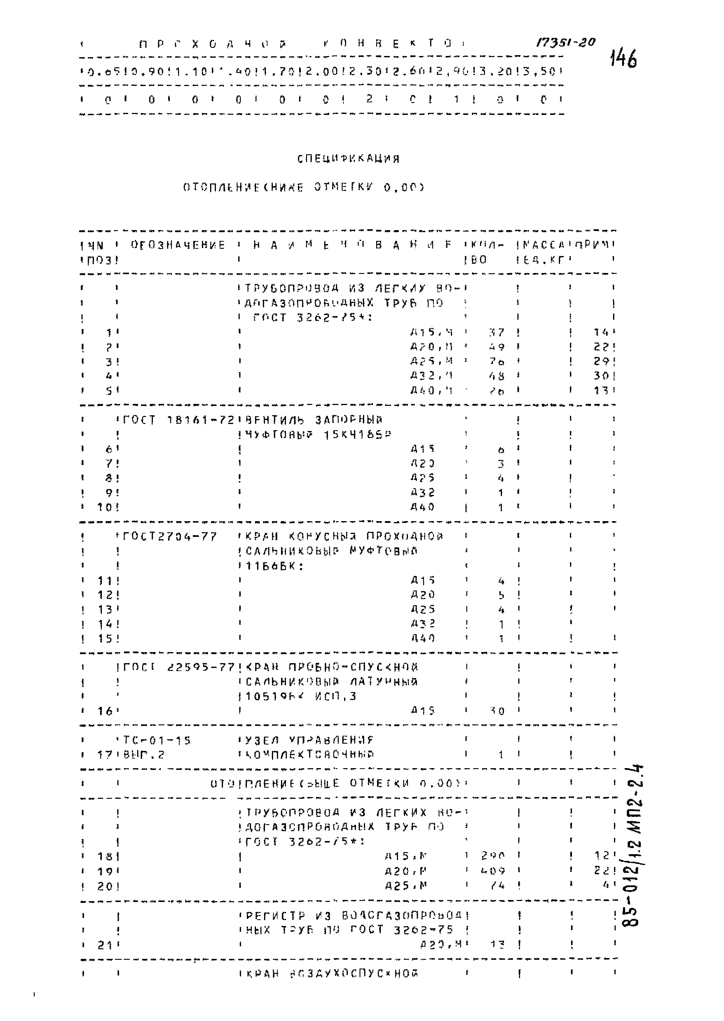 Типовой проект 85-012/1.2