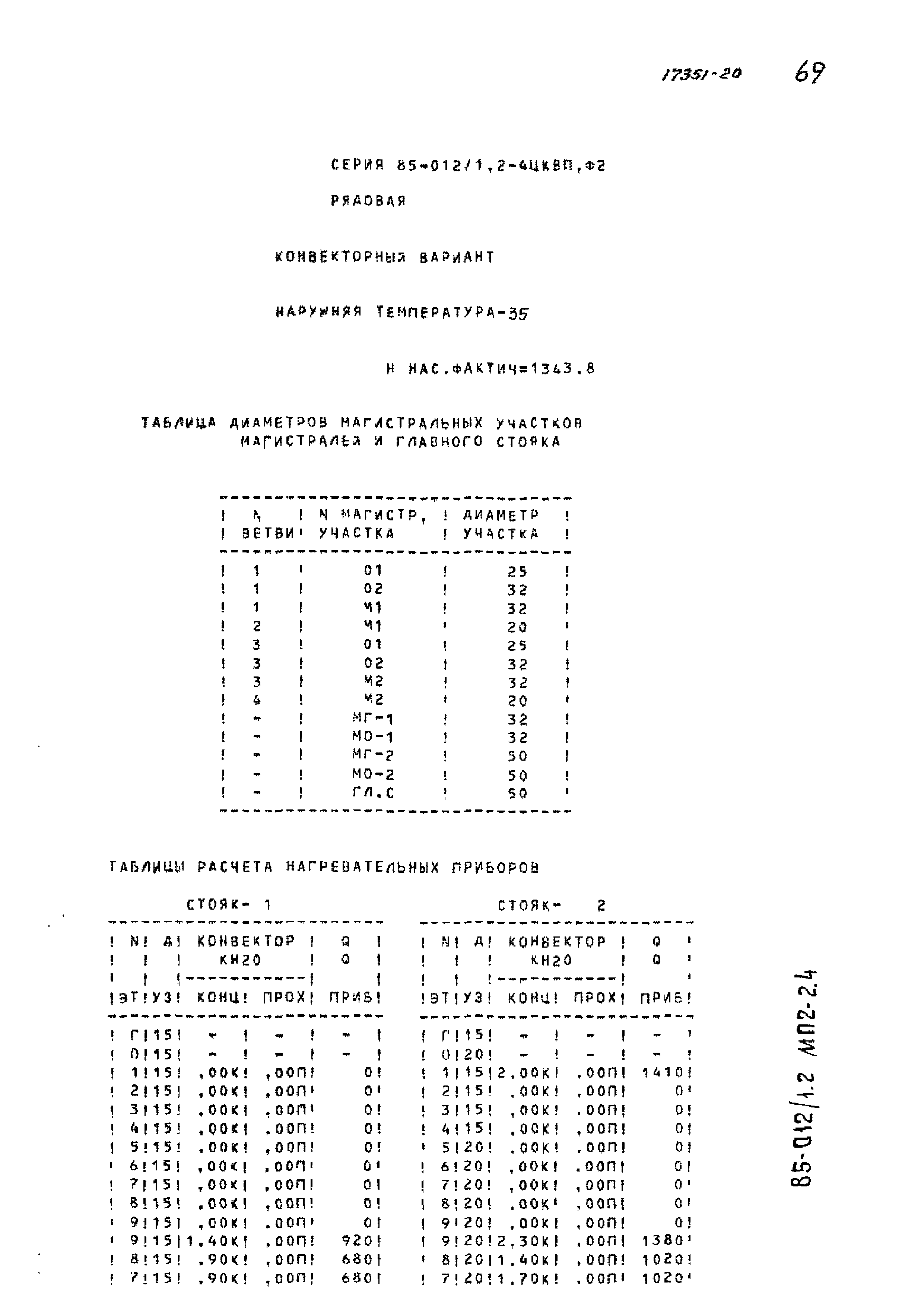 Типовой проект 85-012/1.2