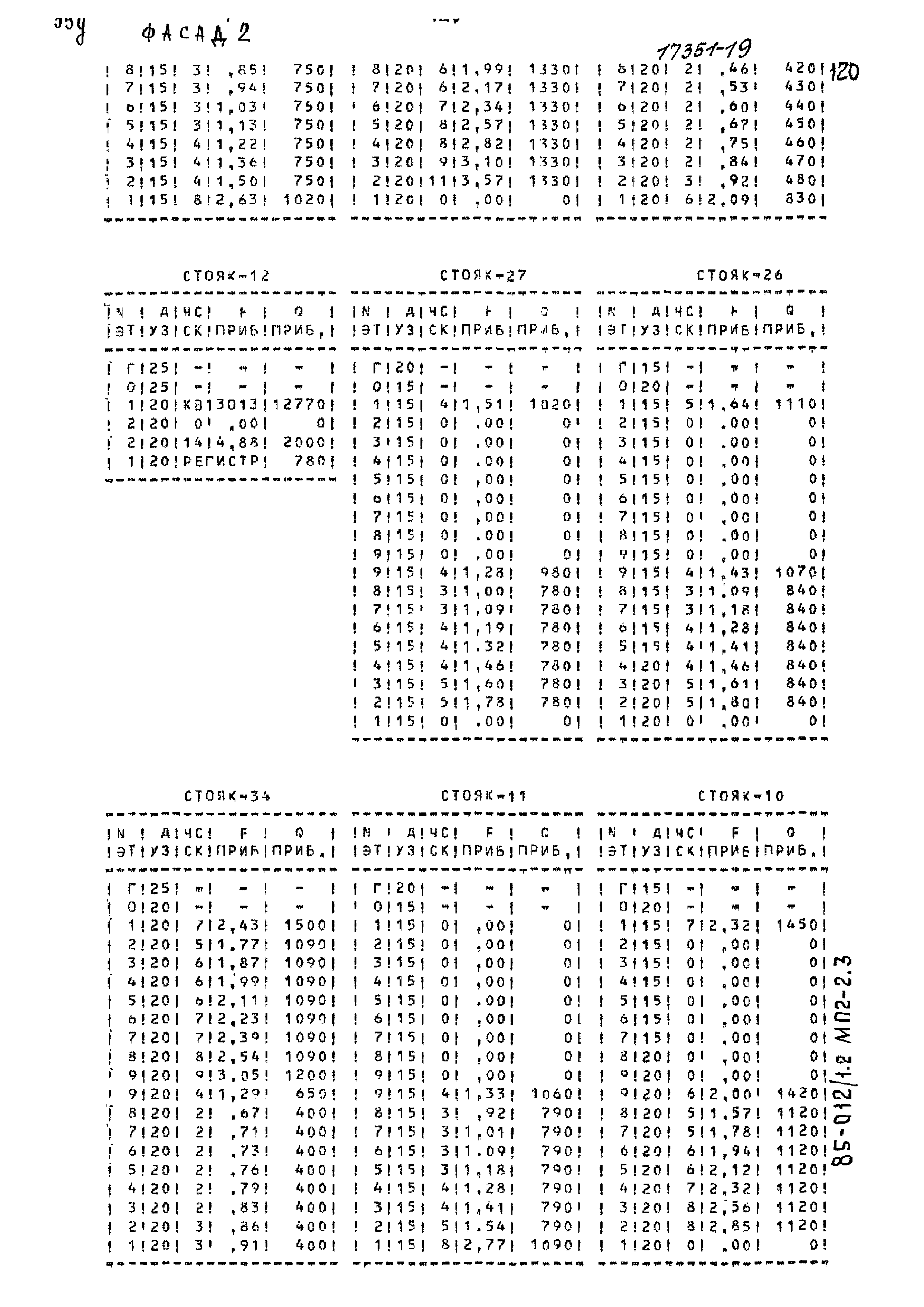 Типовой проект 85-012/1.2