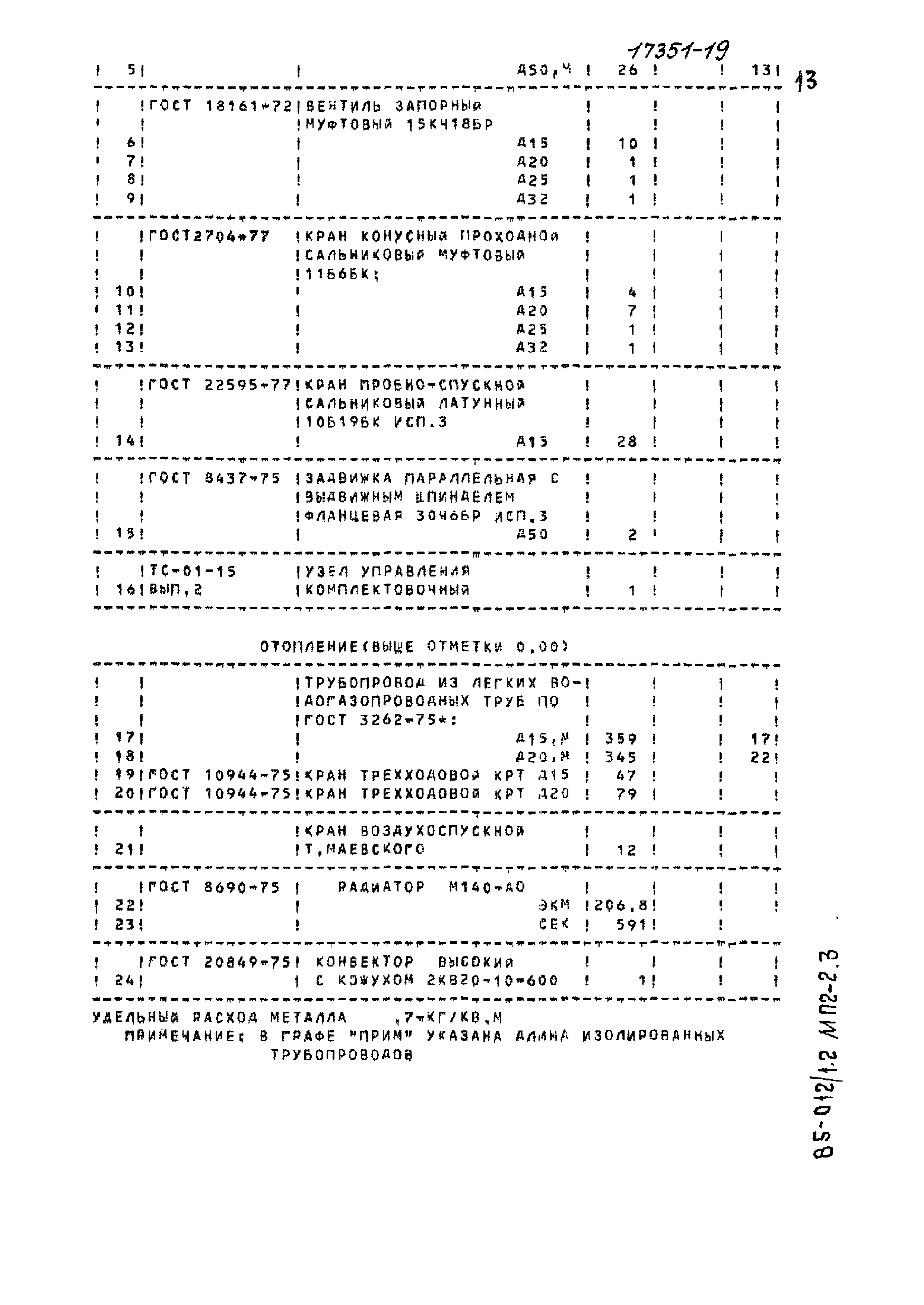 Типовой проект 85-012/1.2