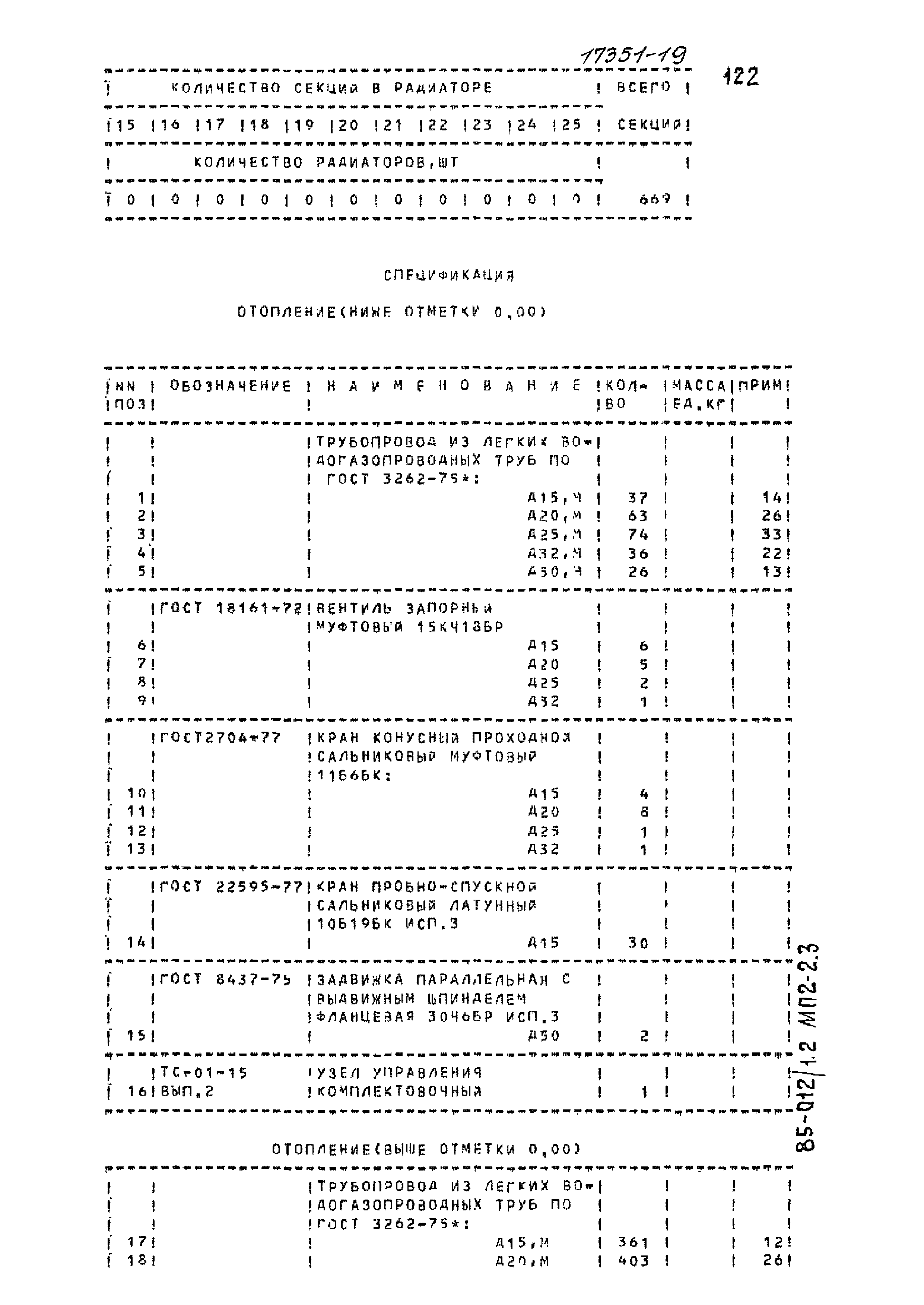 Типовой проект 85-012/1.2