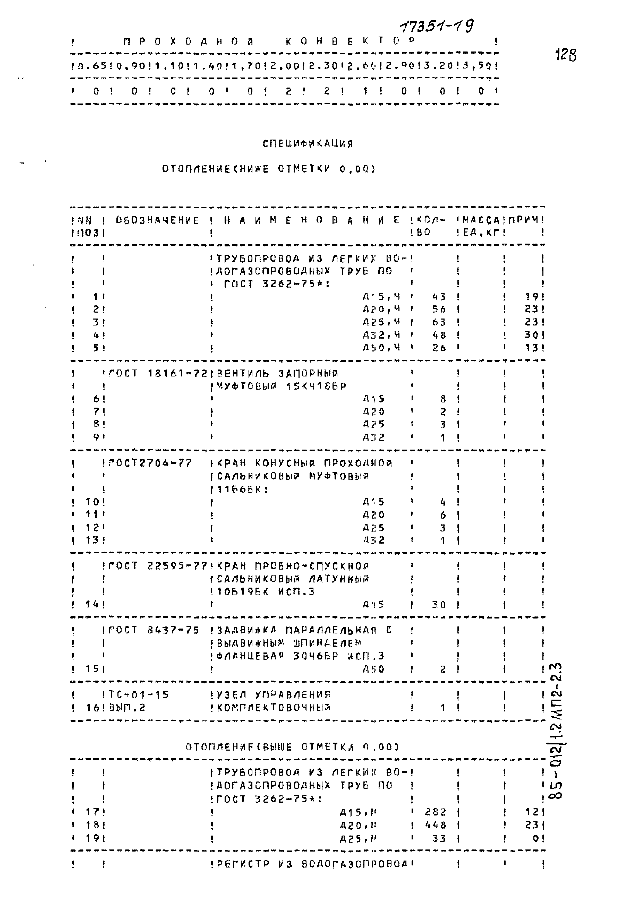 Типовой проект 85-012/1.2