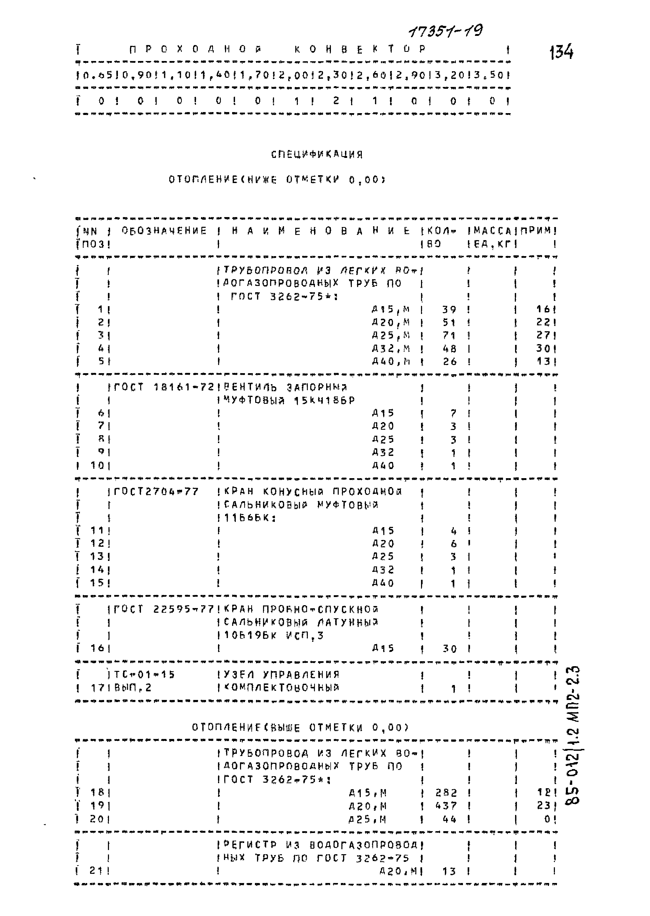 Типовой проект 85-012/1.2