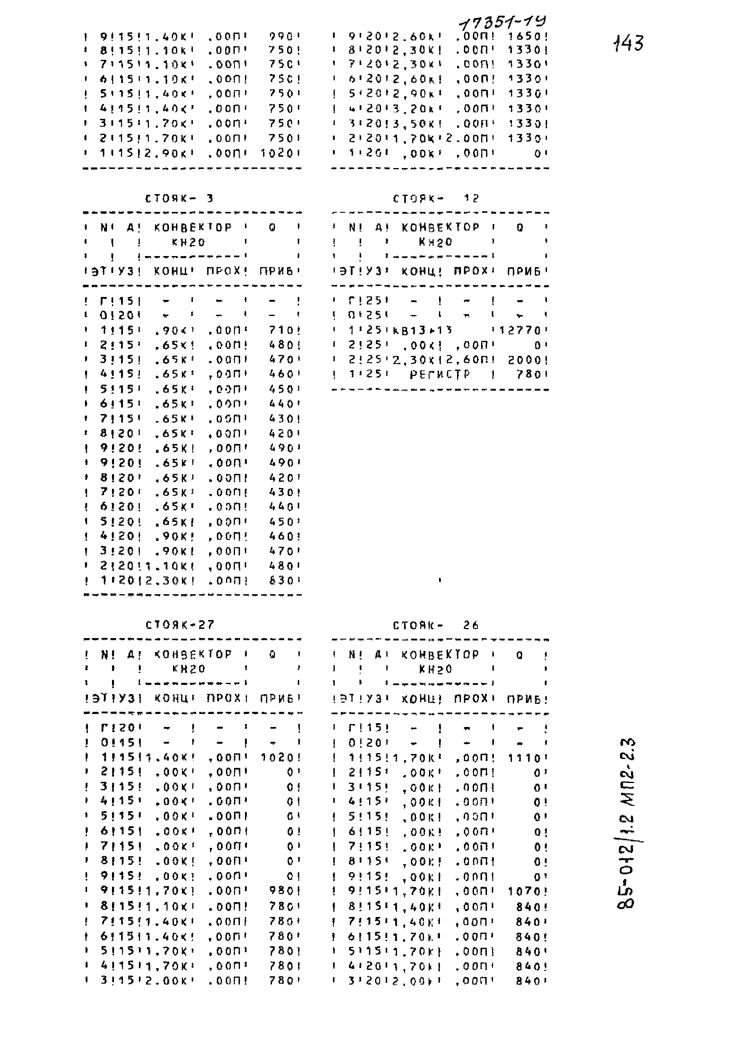 Типовой проект 85-012/1.2