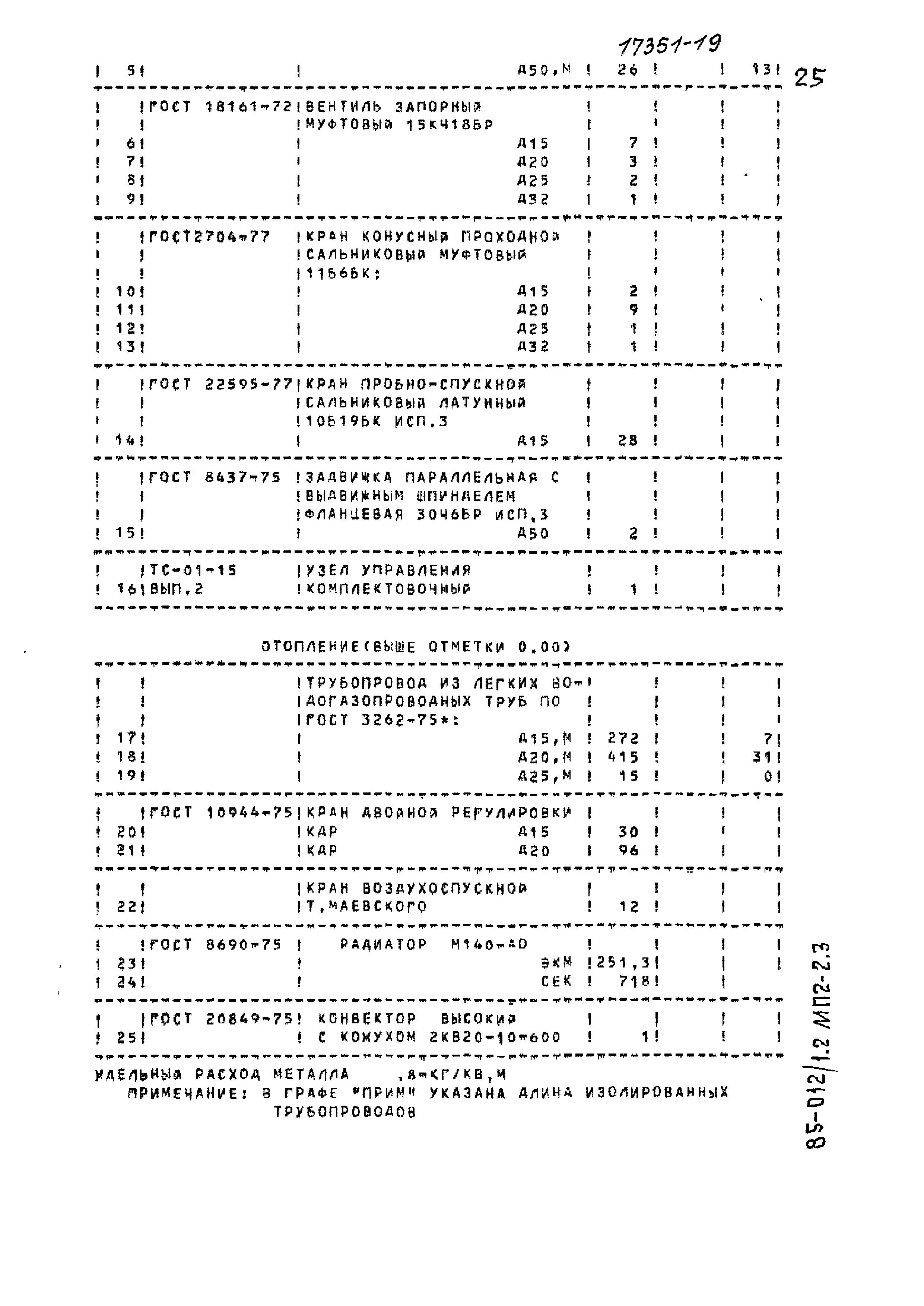 Типовой проект 85-012/1.2