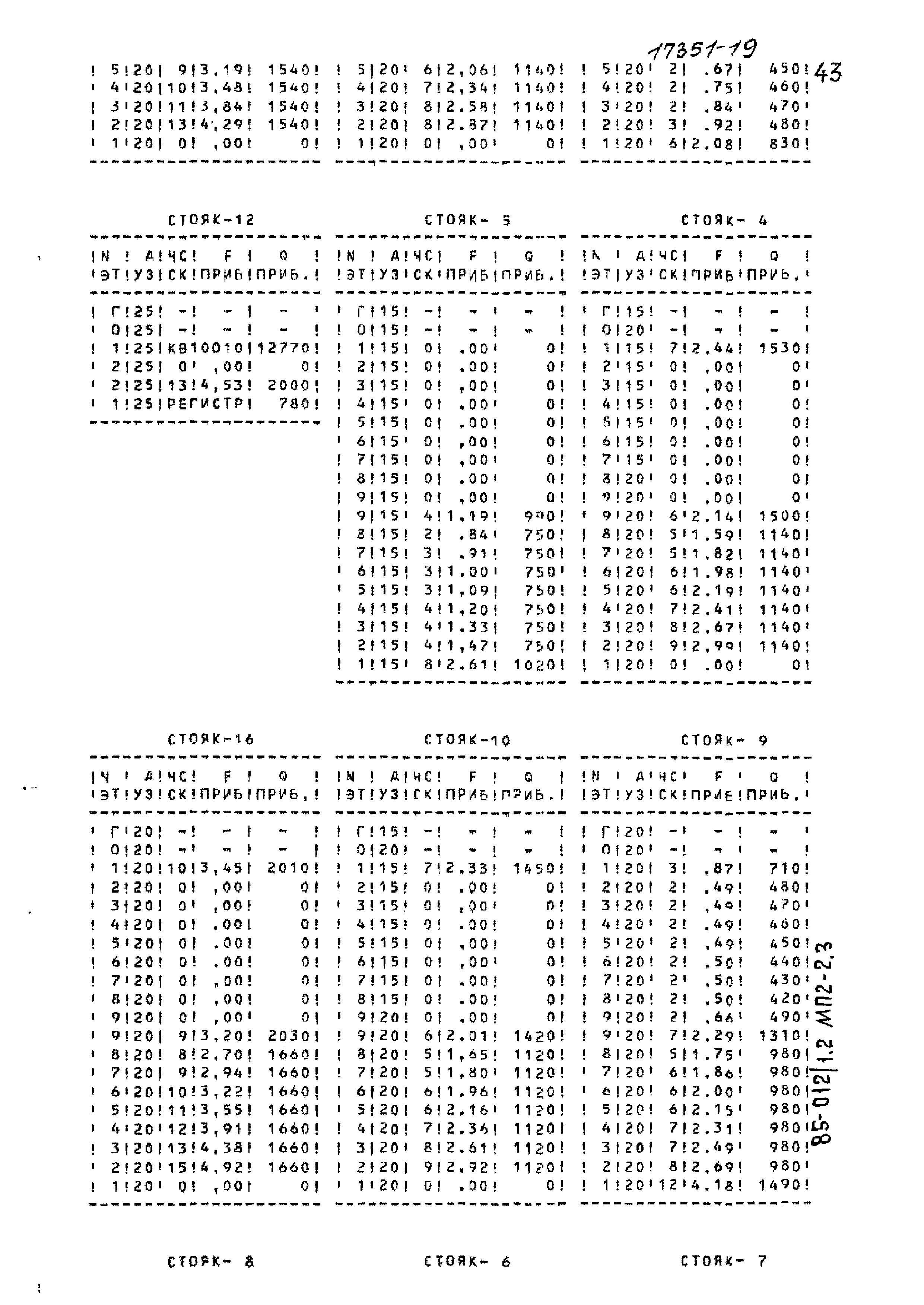 Типовой проект 85-012/1.2