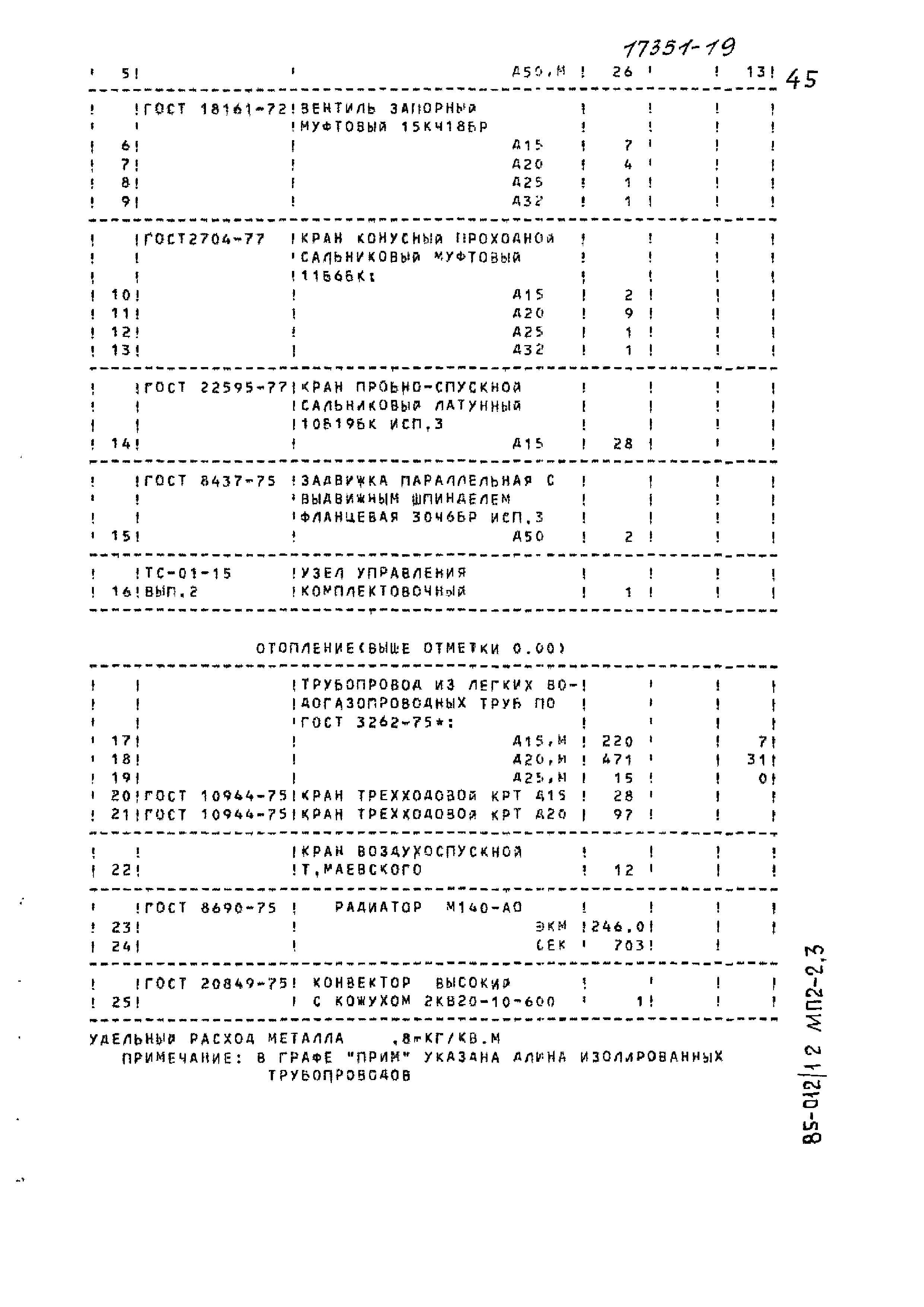 Типовой проект 85-012/1.2