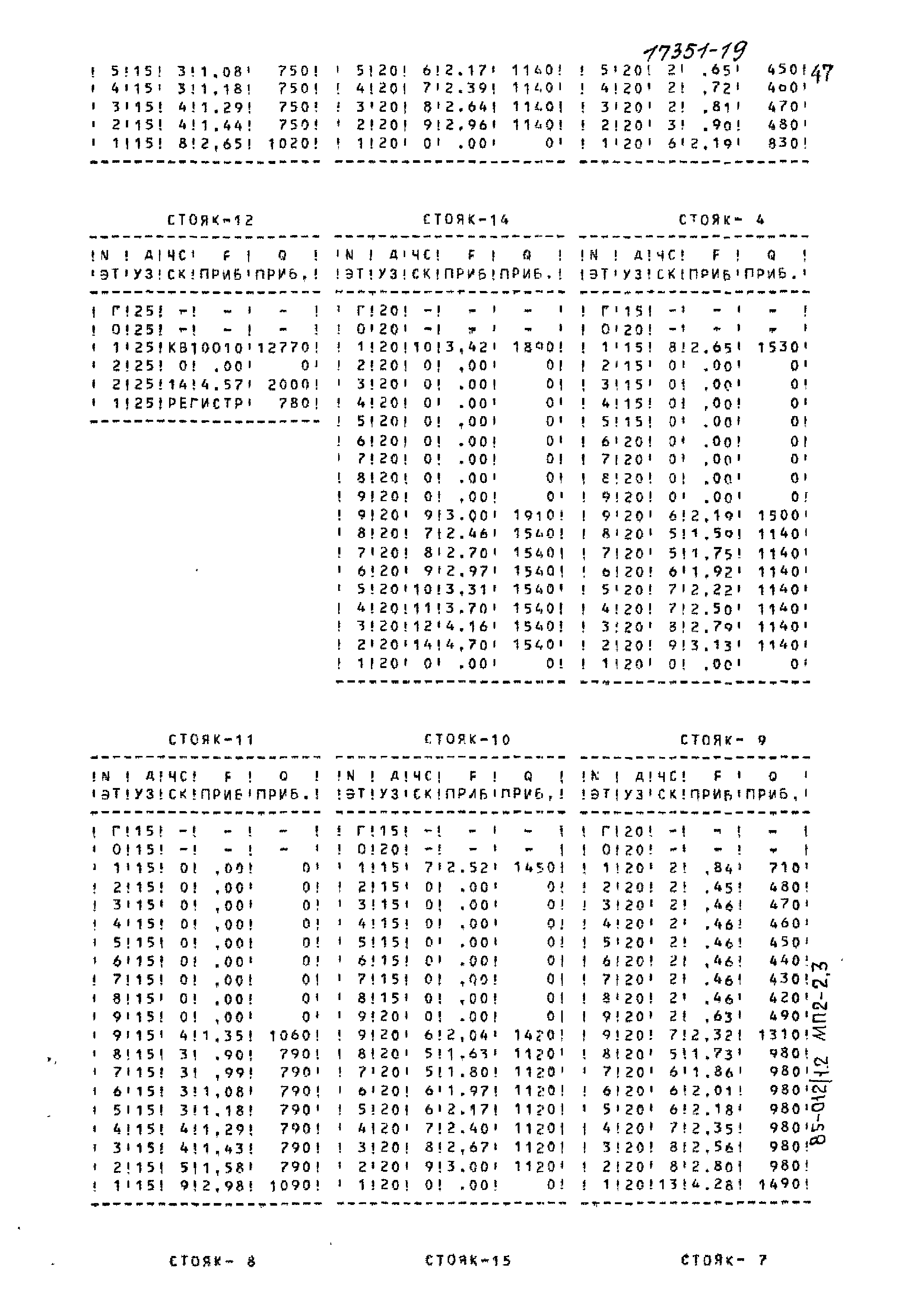 Типовой проект 85-012/1.2