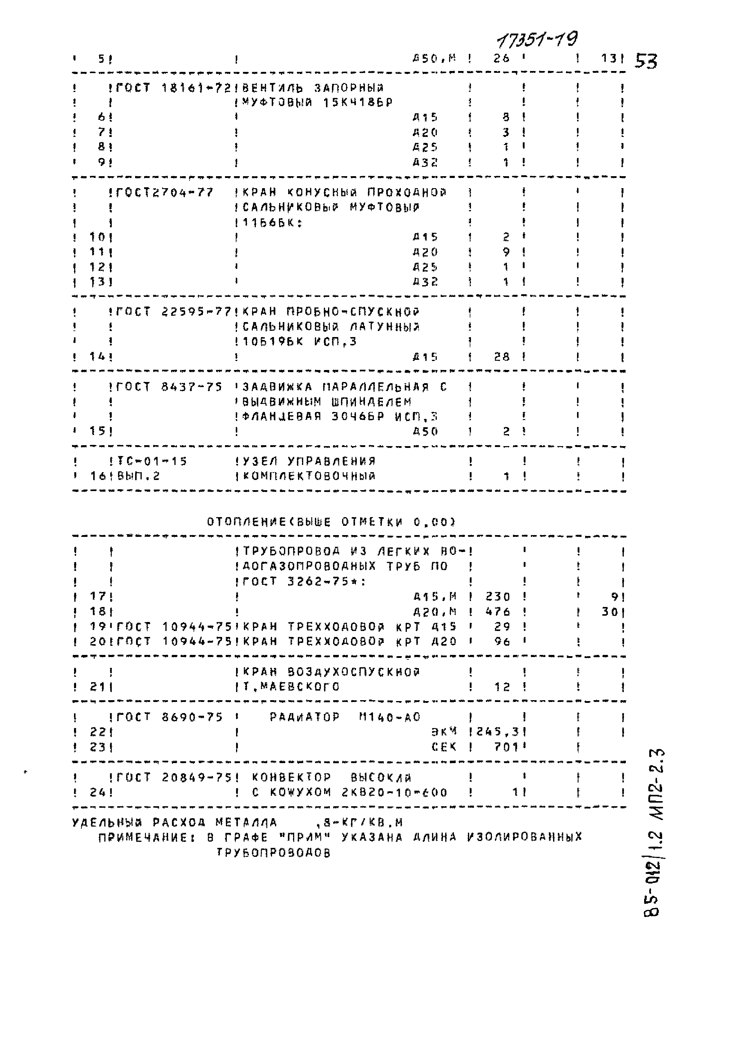 Типовой проект 85-012/1.2