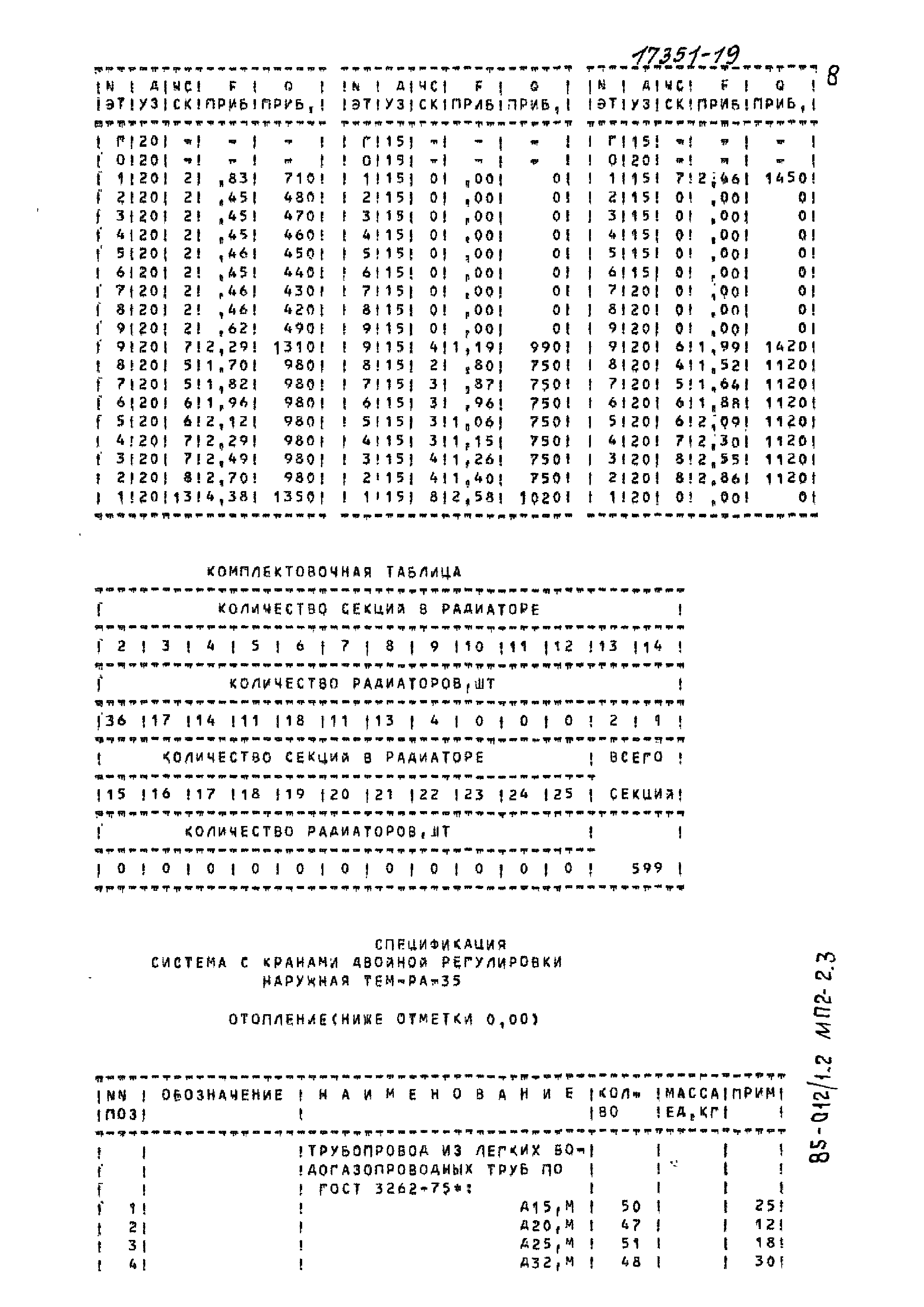 Типовой проект 85-012/1.2