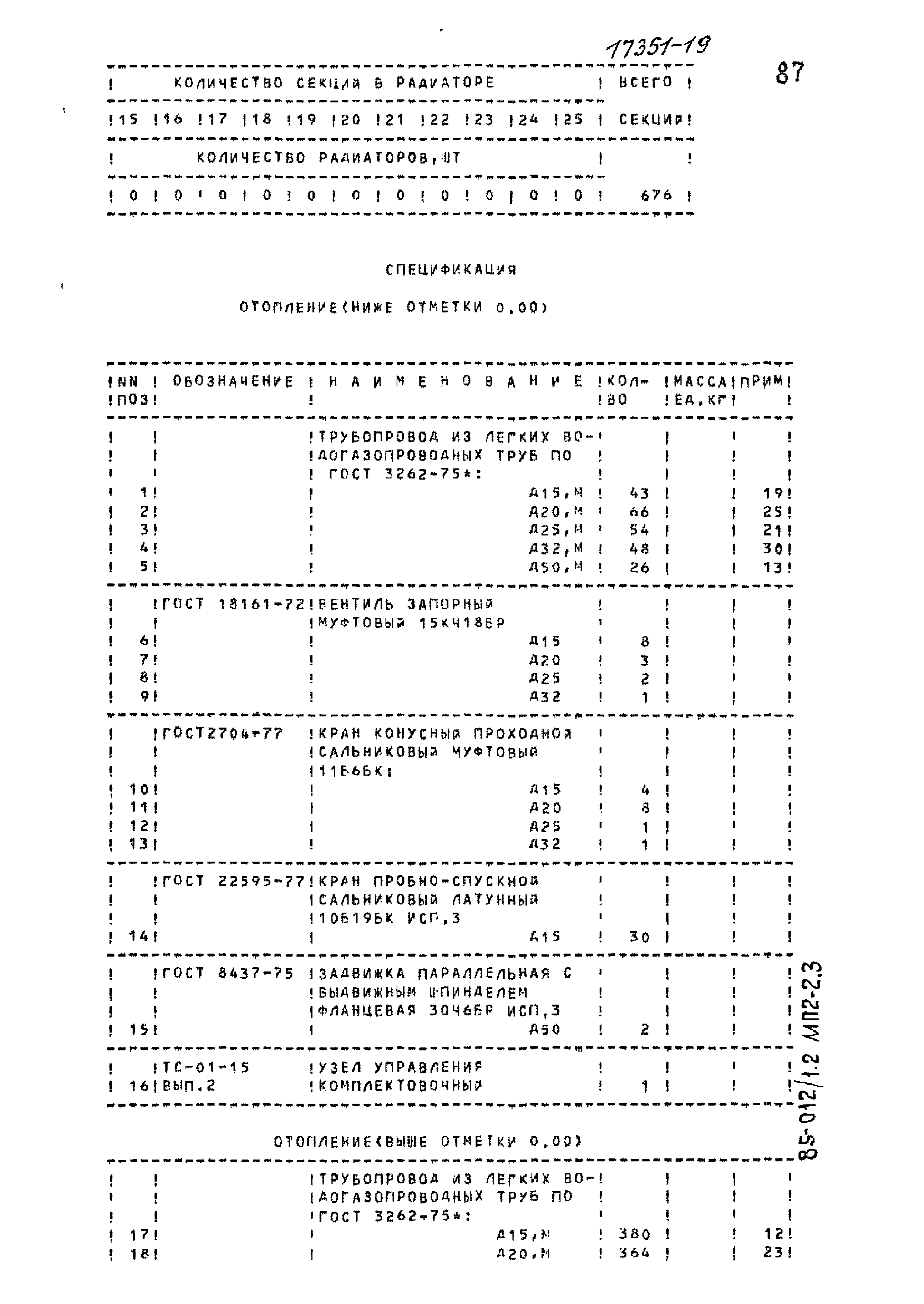 Типовой проект 85-012/1.2