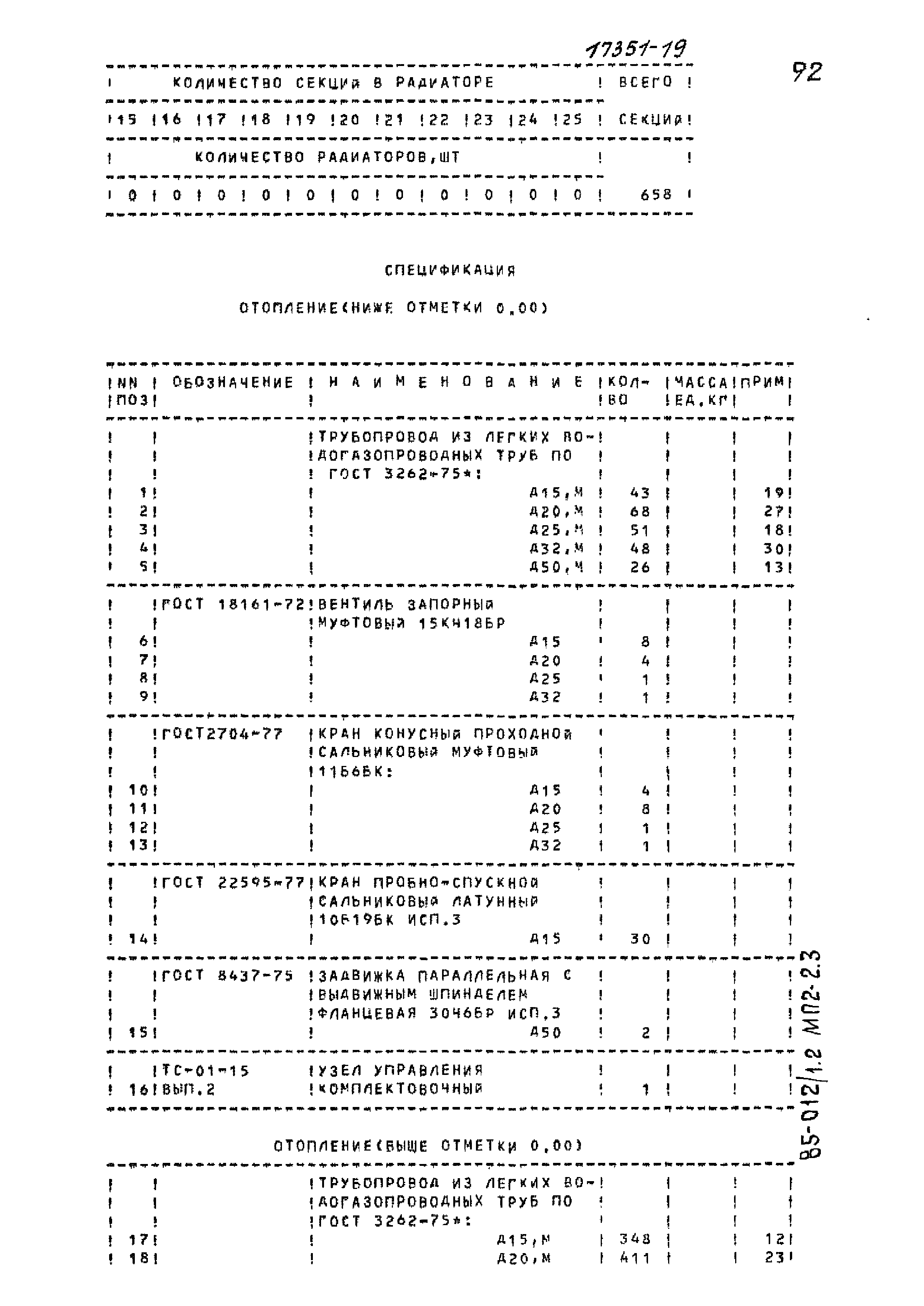 Типовой проект 85-012/1.2