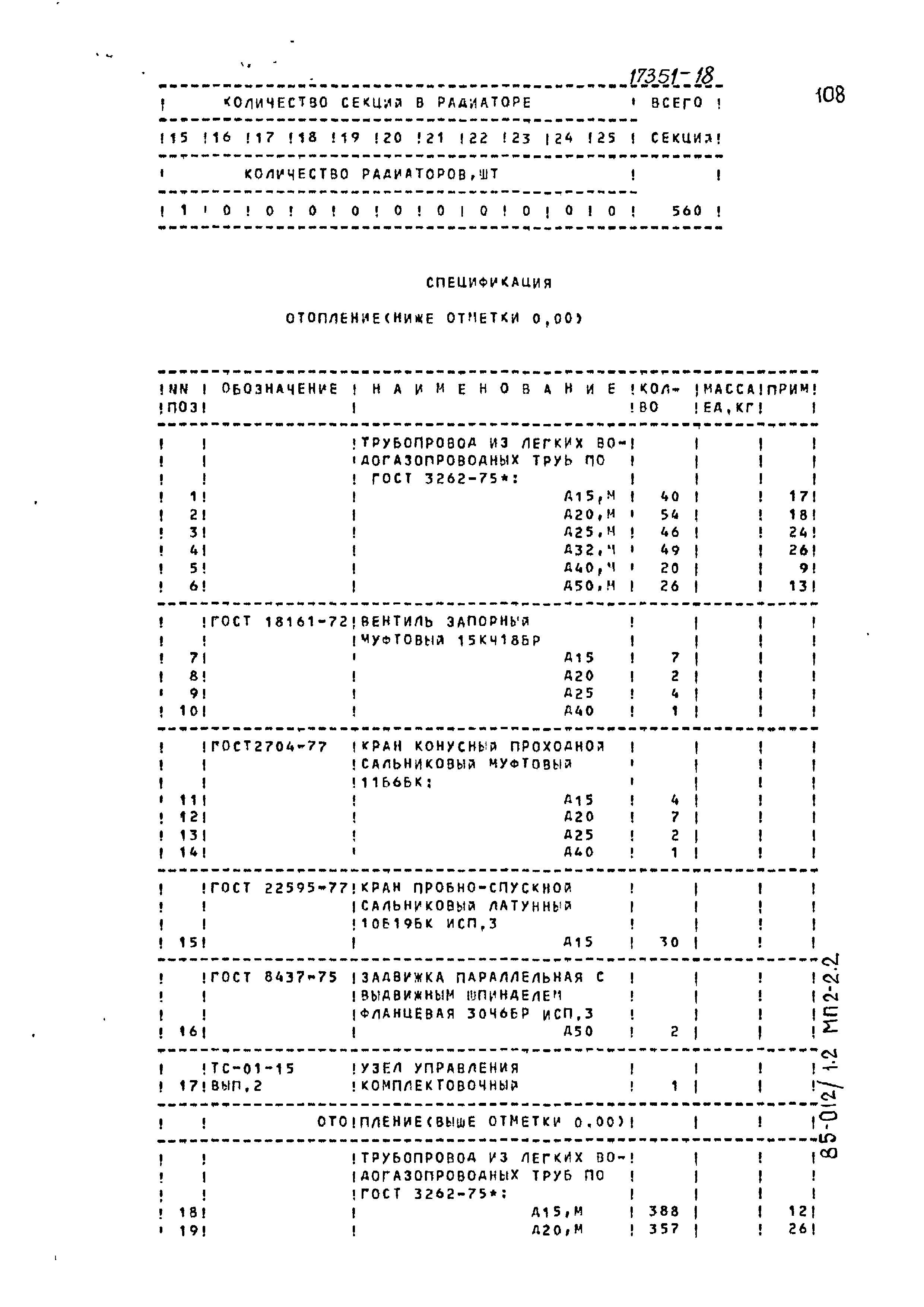 Типовой проект 85-012/1.2