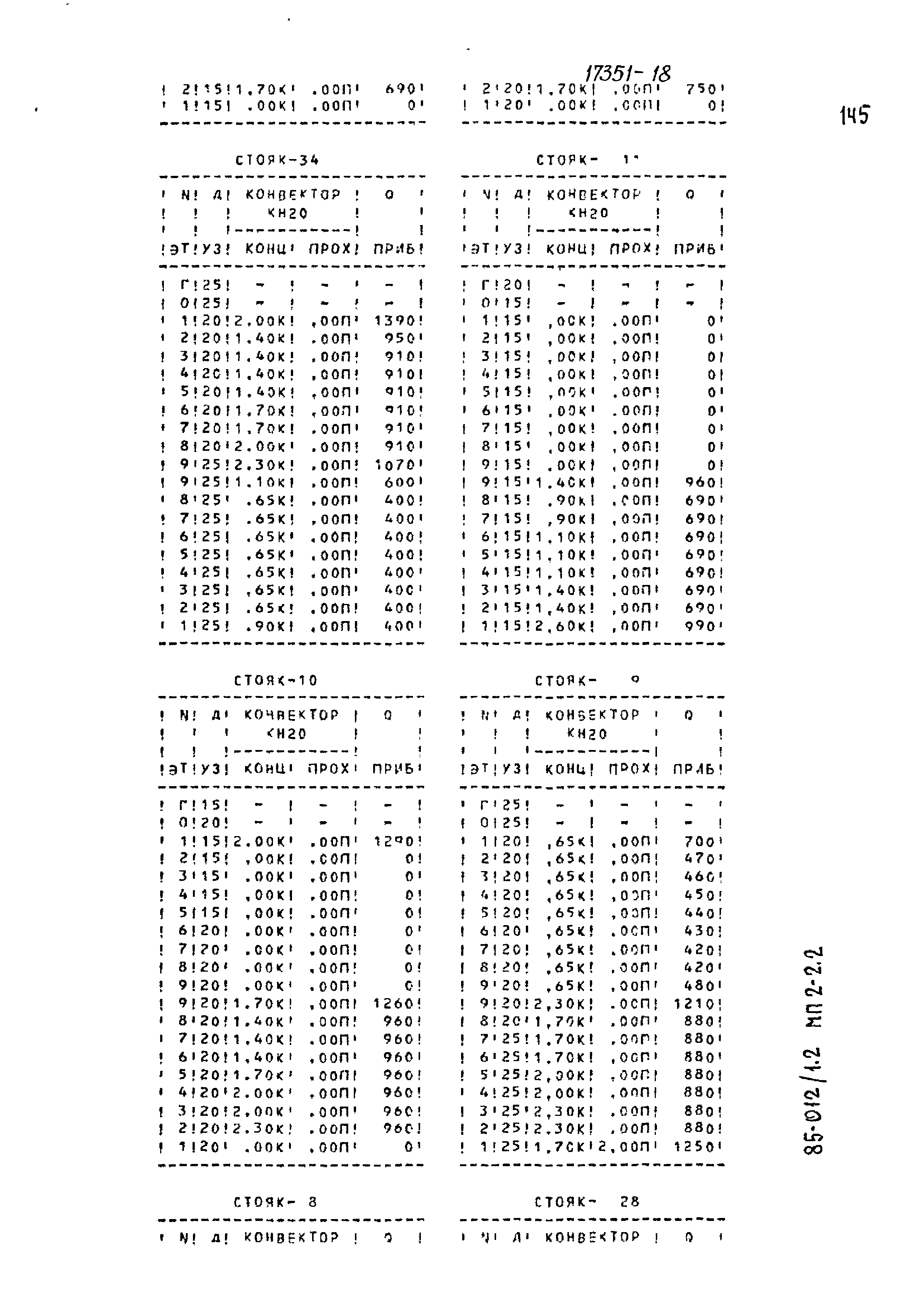 Типовой проект 85-012/1.2