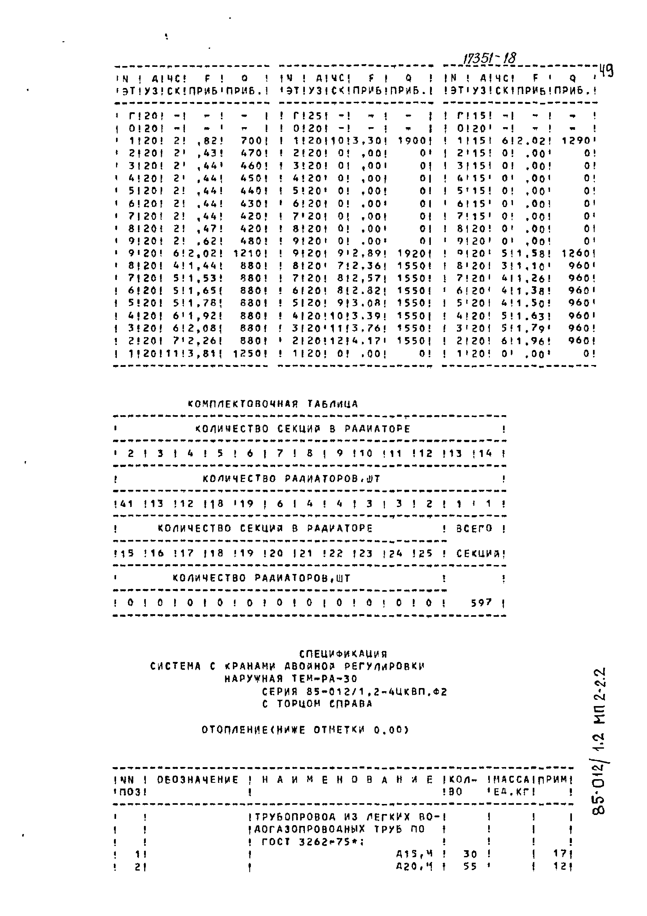 Типовой проект 85-012/1.2