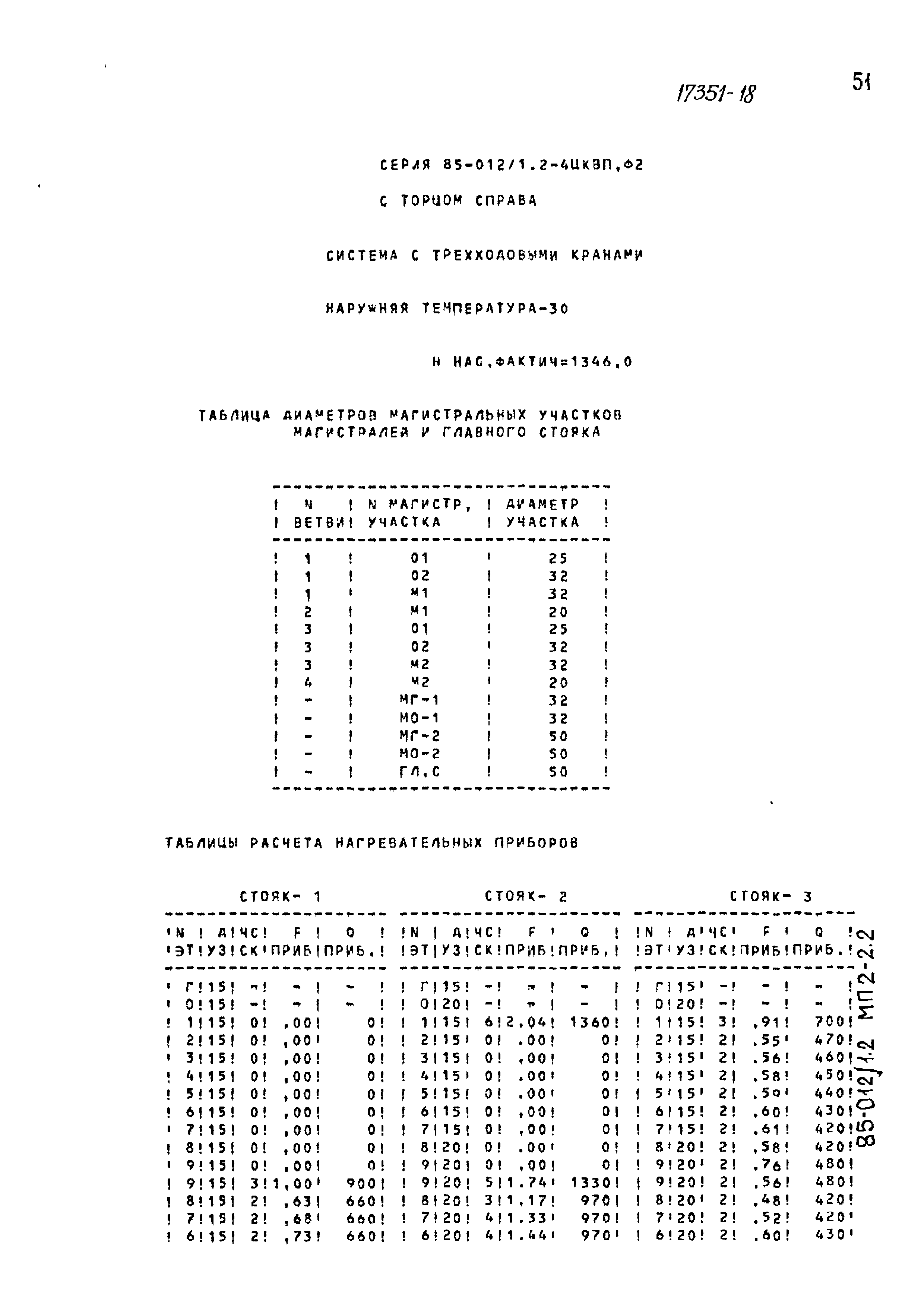 Типовой проект 85-012/1.2