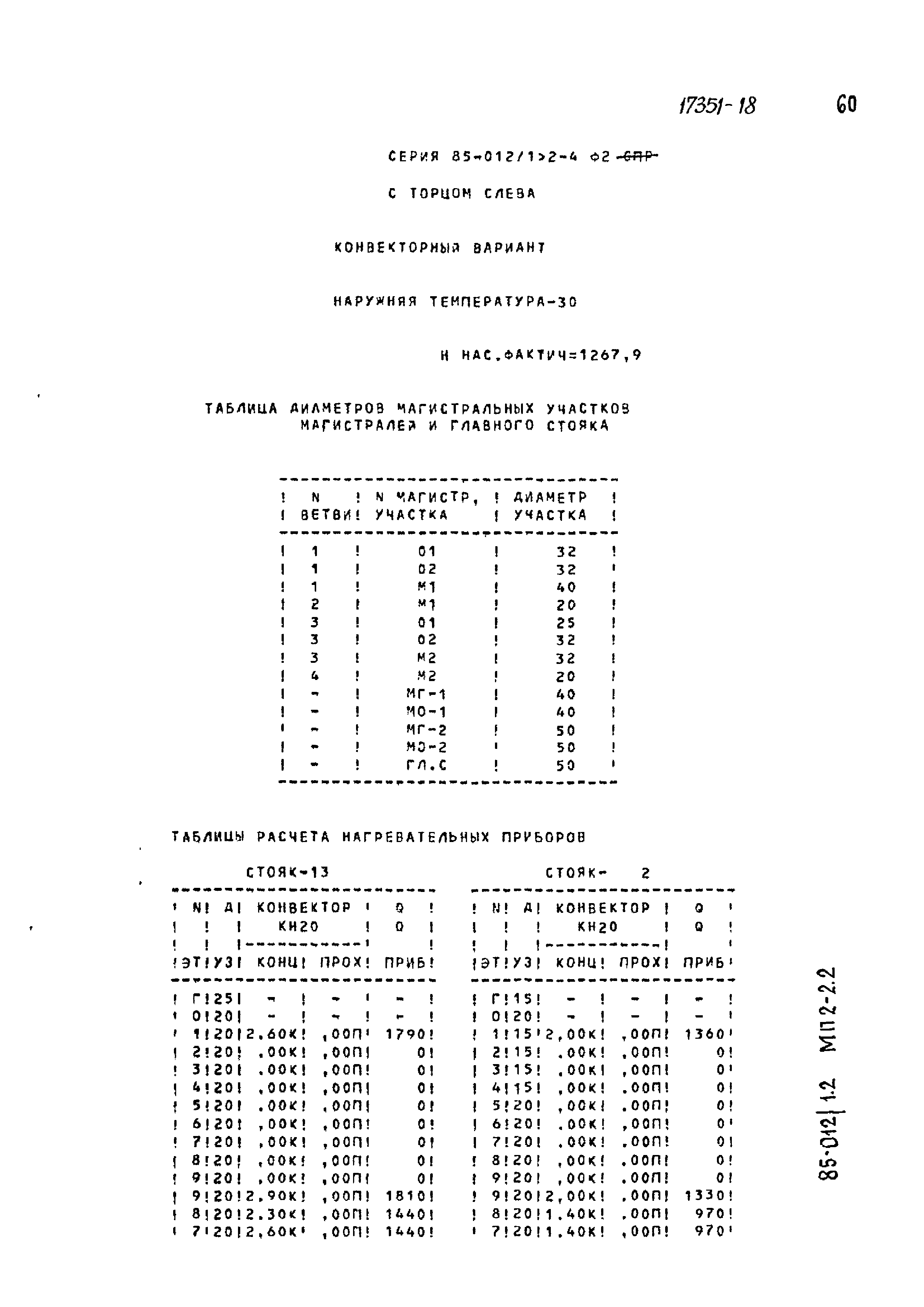 Типовой проект 85-012/1.2