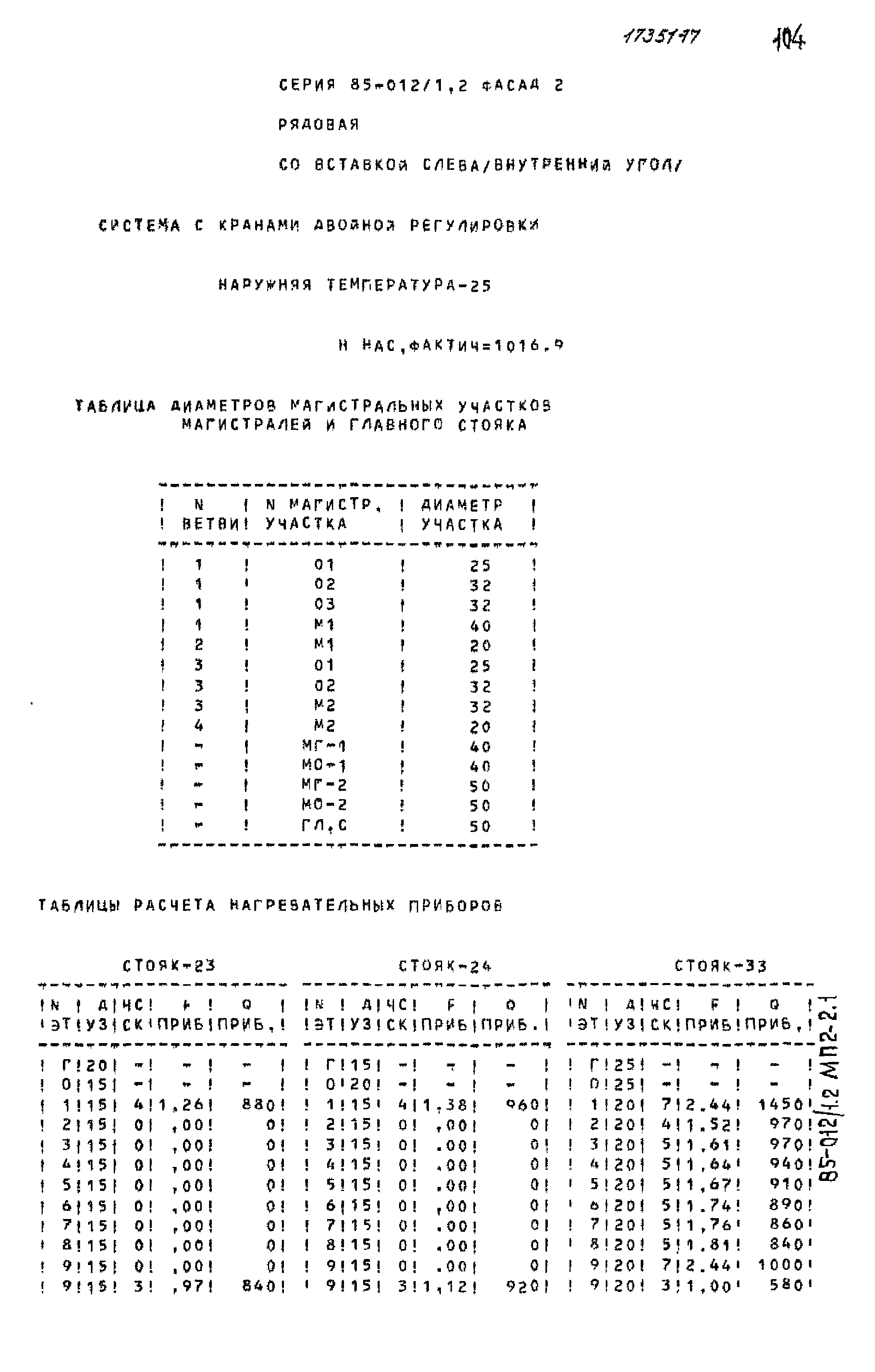 Типовой проект 85-012/1.2