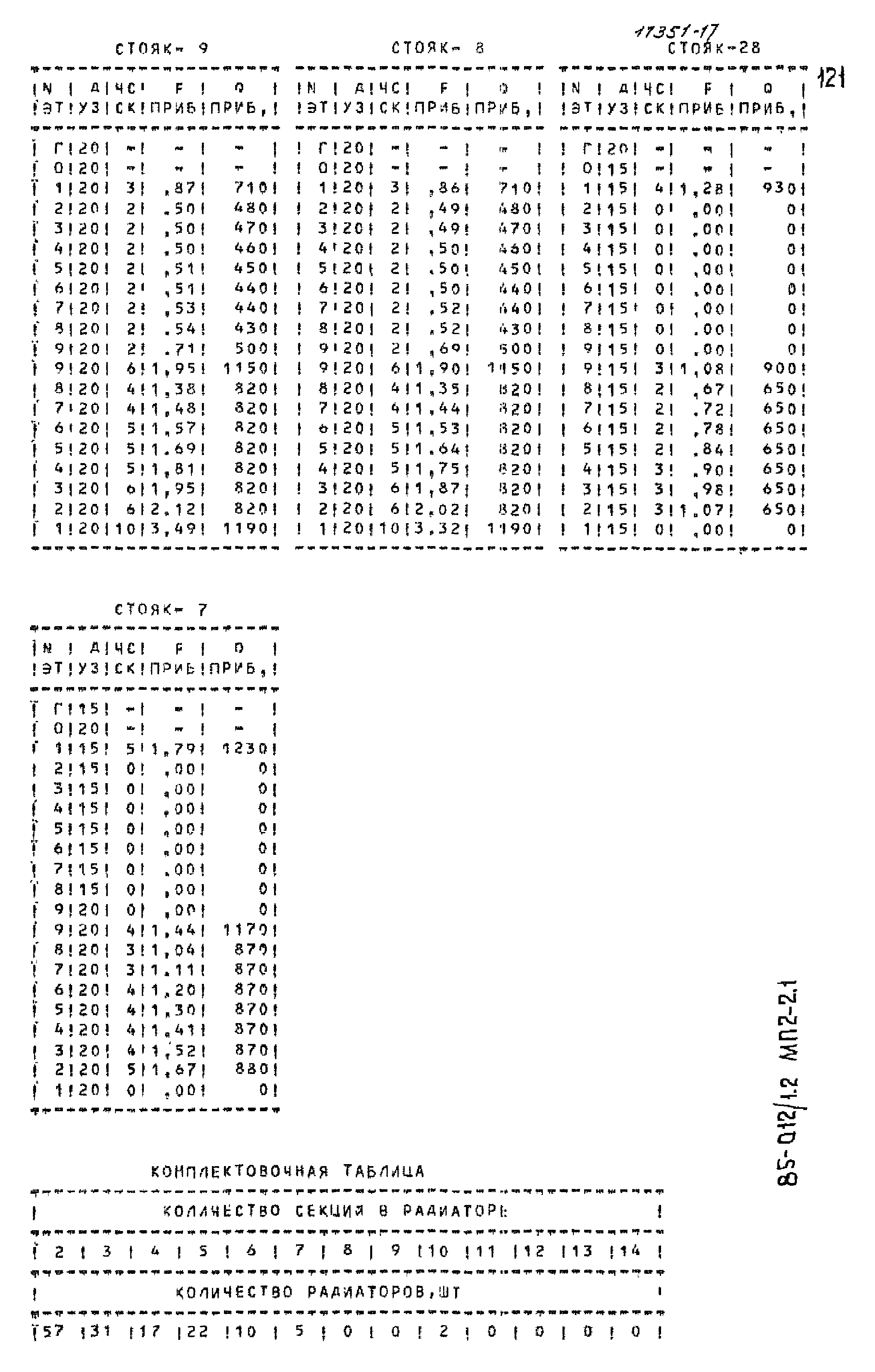 Типовой проект 85-012/1.2