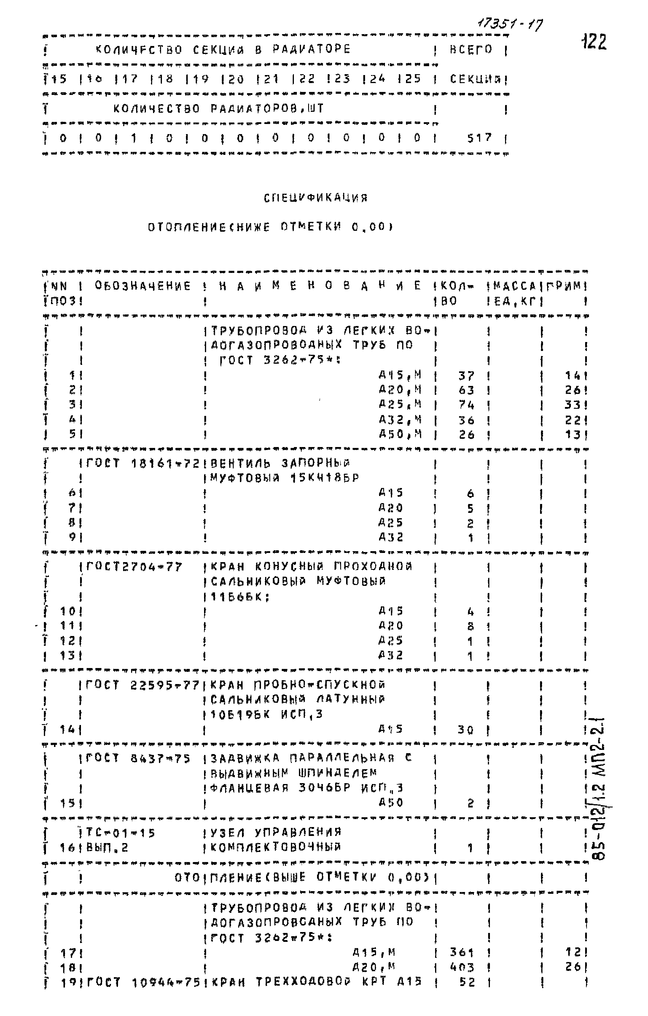 Типовой проект 85-012/1.2