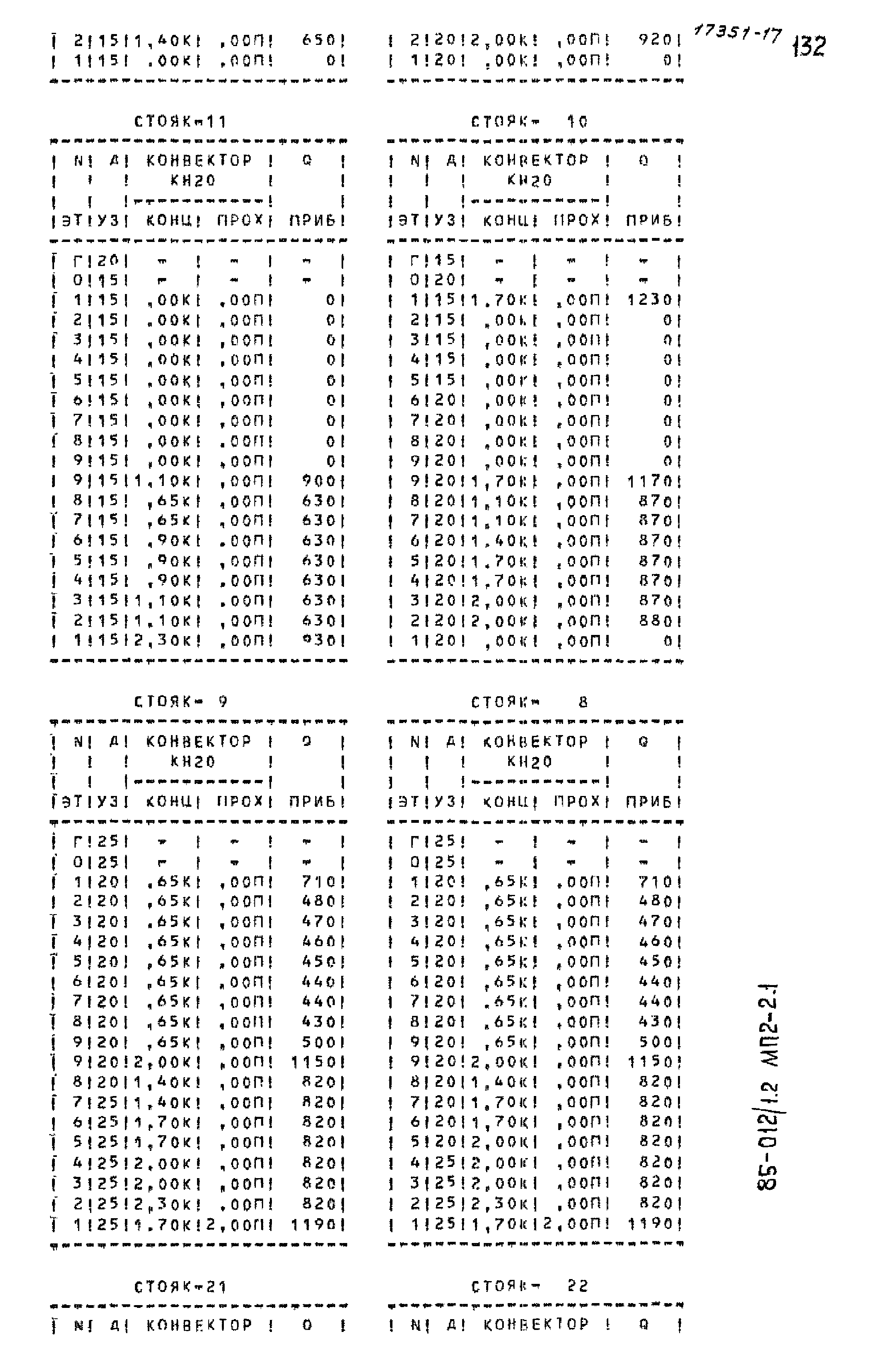 Типовой проект 85-012/1.2