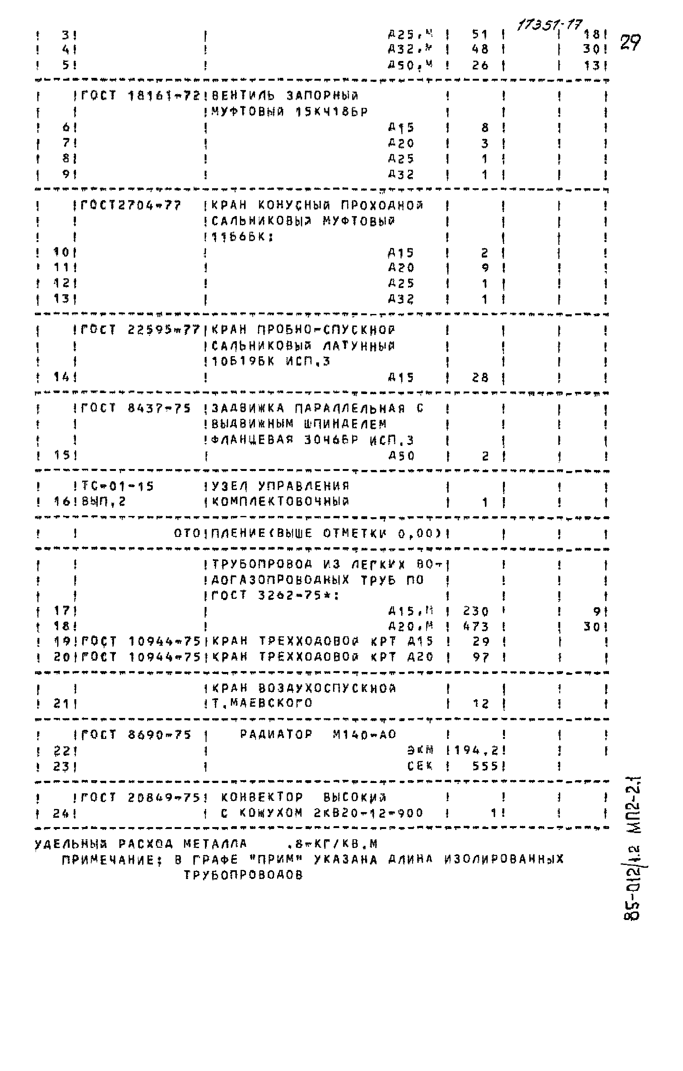 Типовой проект 85-012/1.2