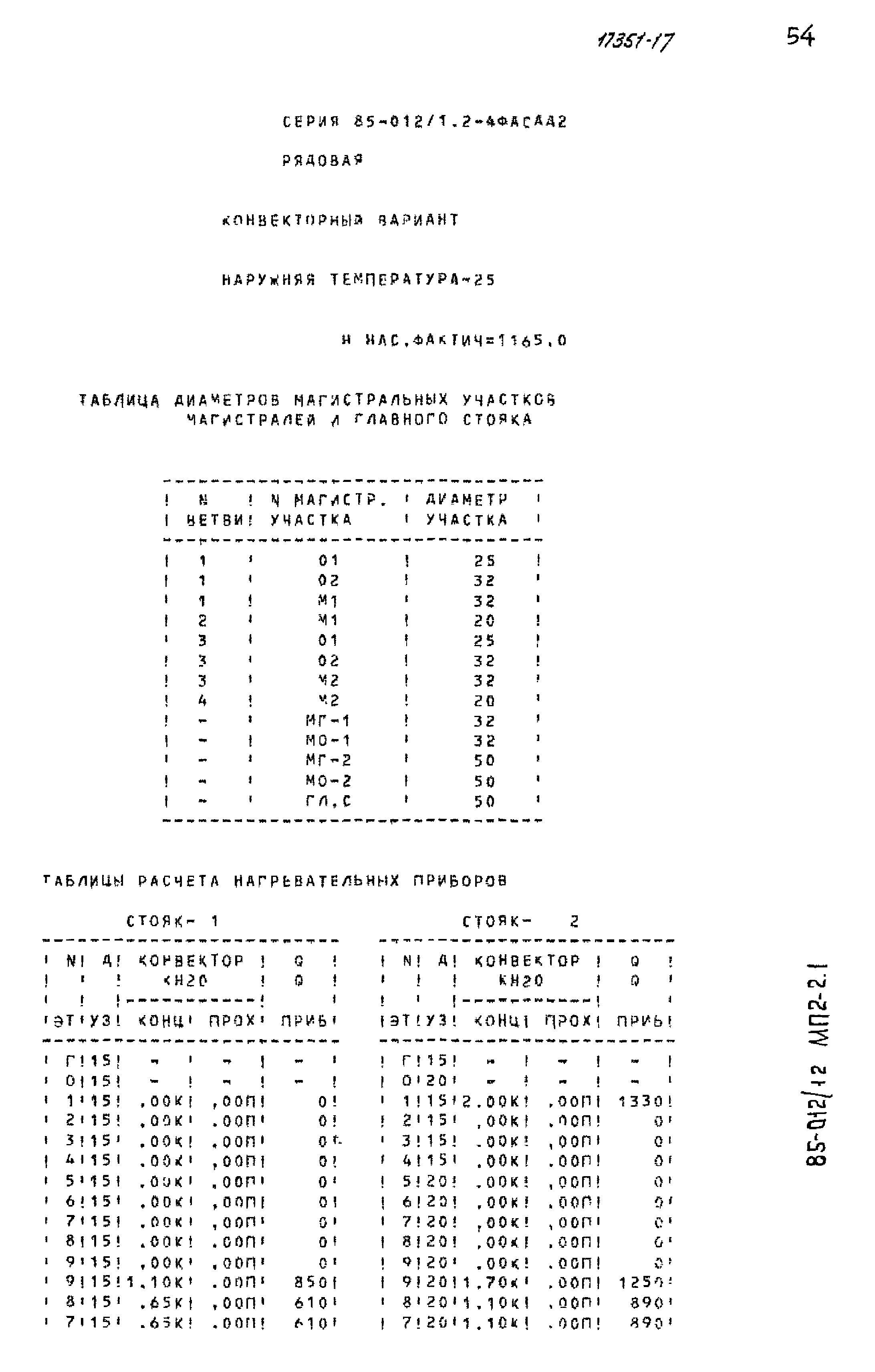 Типовой проект 85-012/1.2