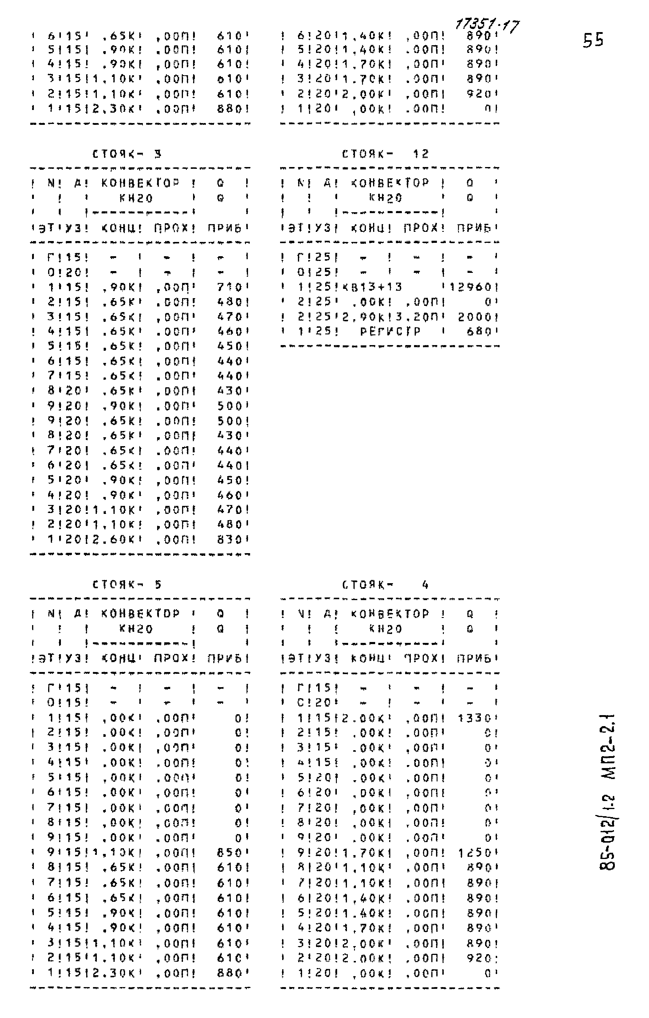 Типовой проект 85-012/1.2