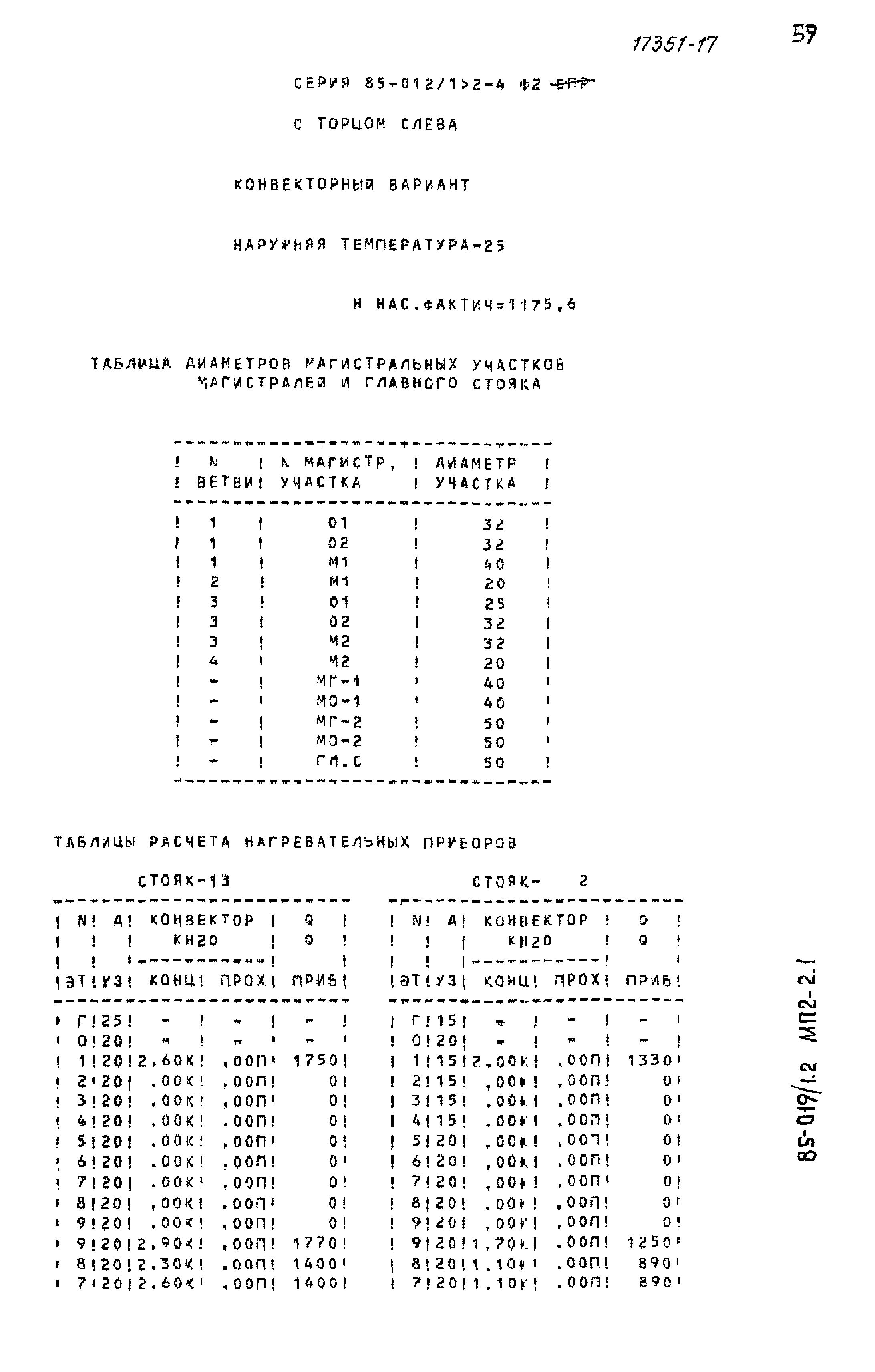 Типовой проект 85-012/1.2