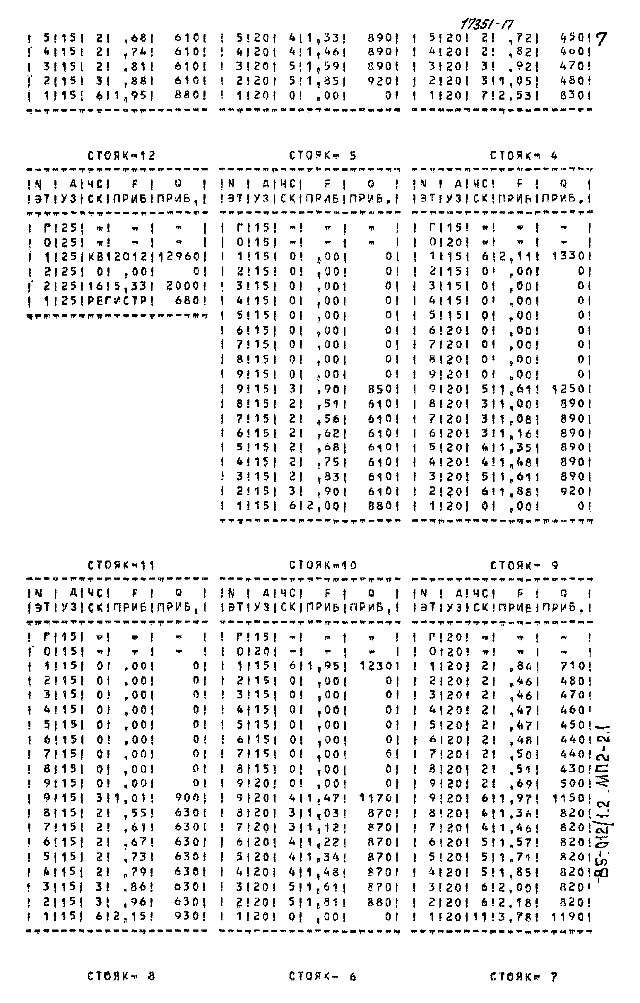 Типовой проект 85-012/1.2