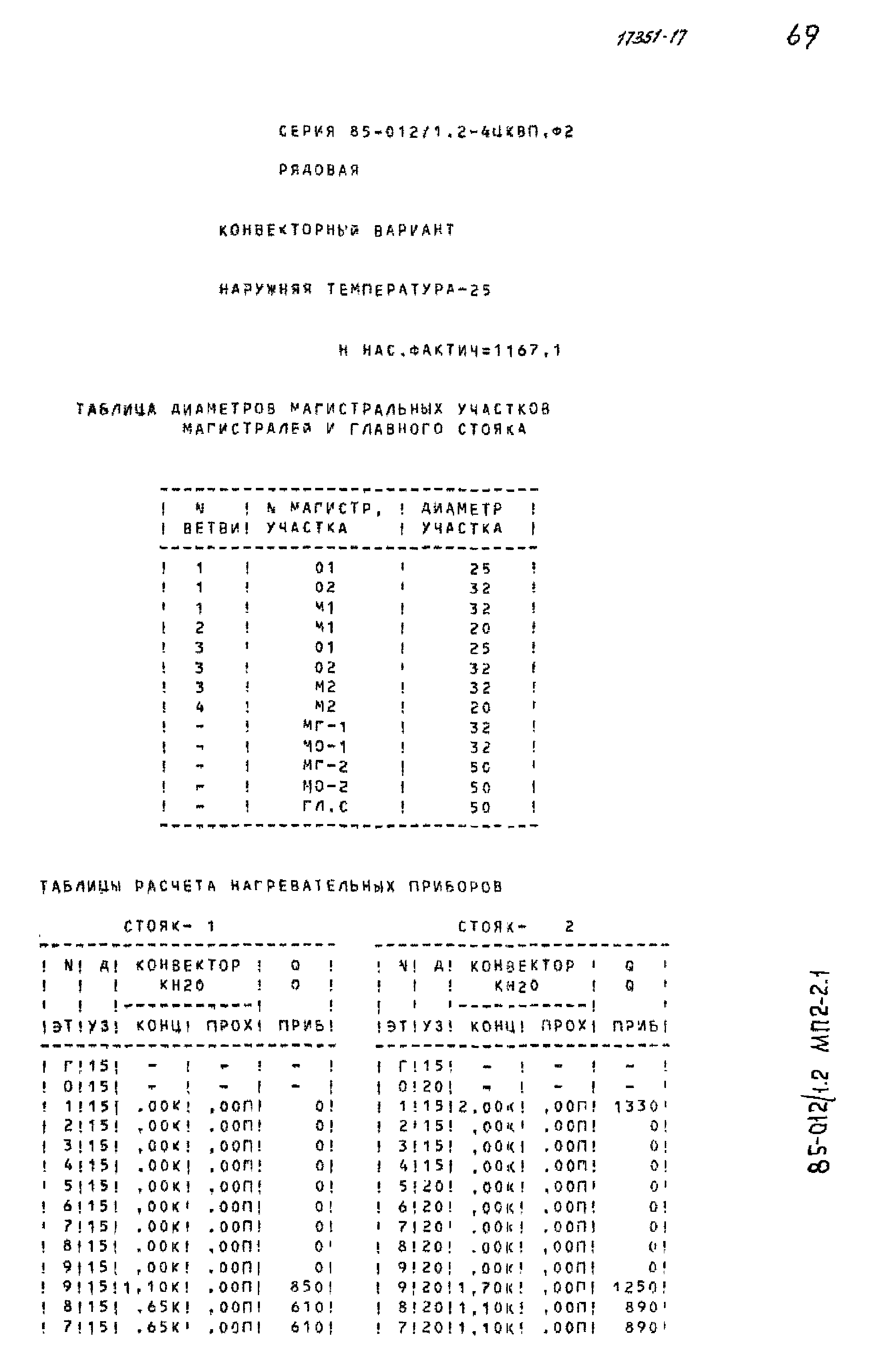 Типовой проект 85-012/1.2