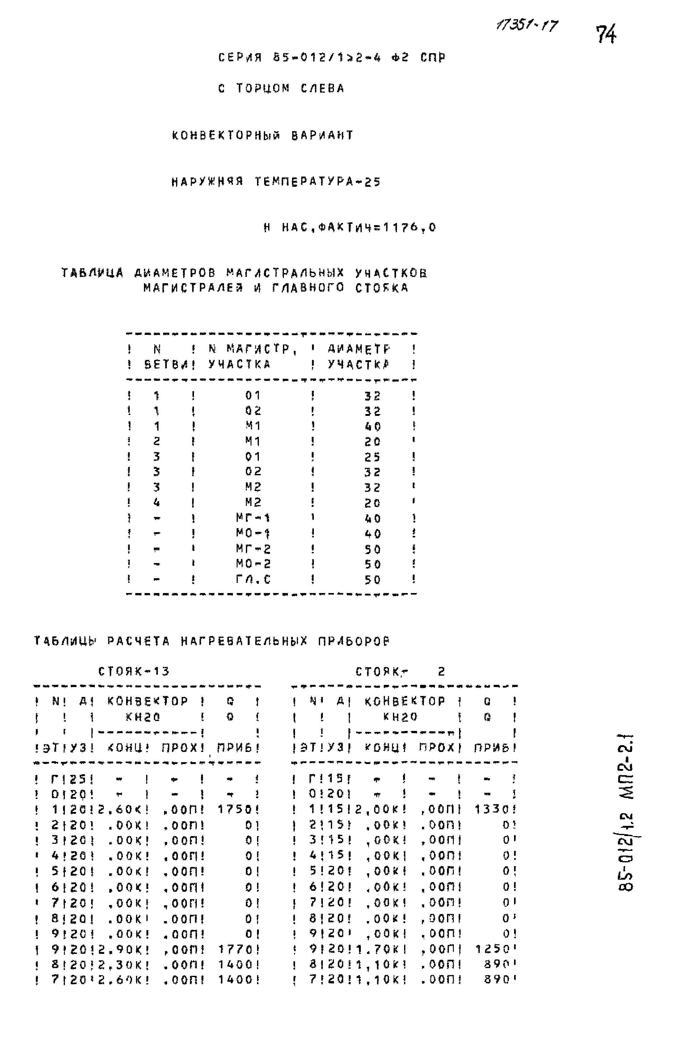 Типовой проект 85-012/1.2