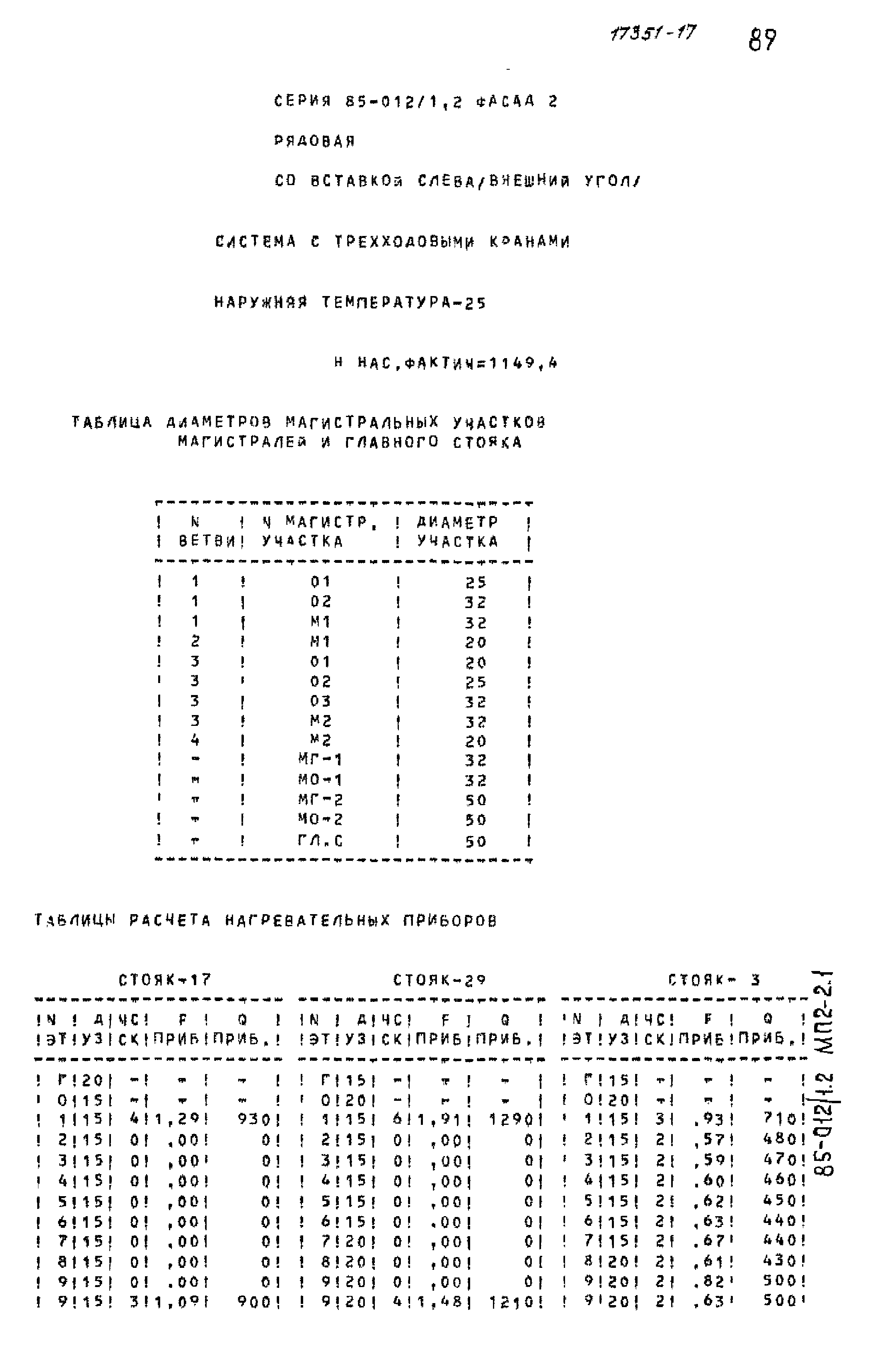 Типовой проект 85-012/1.2