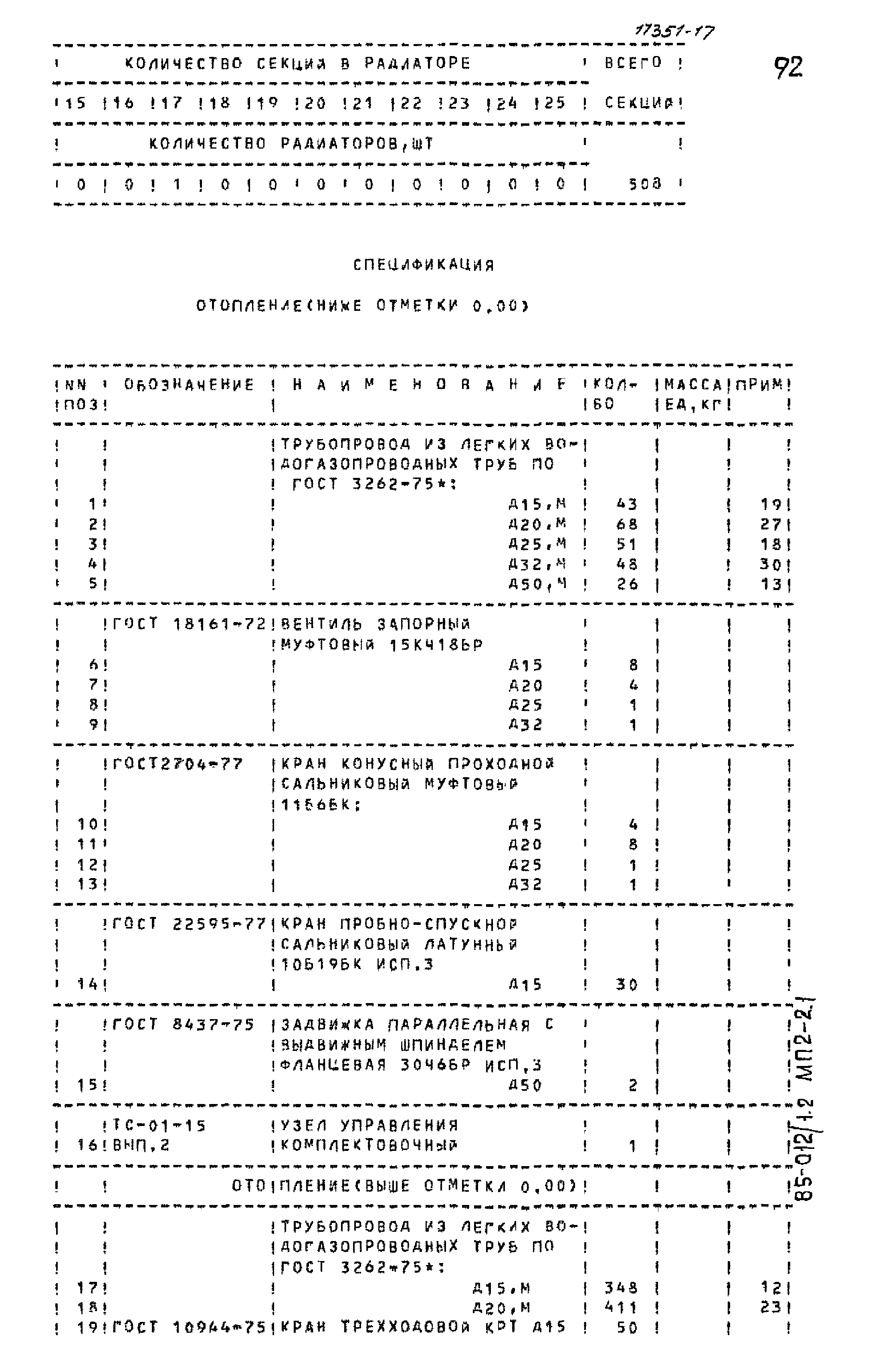 Типовой проект 85-012/1.2