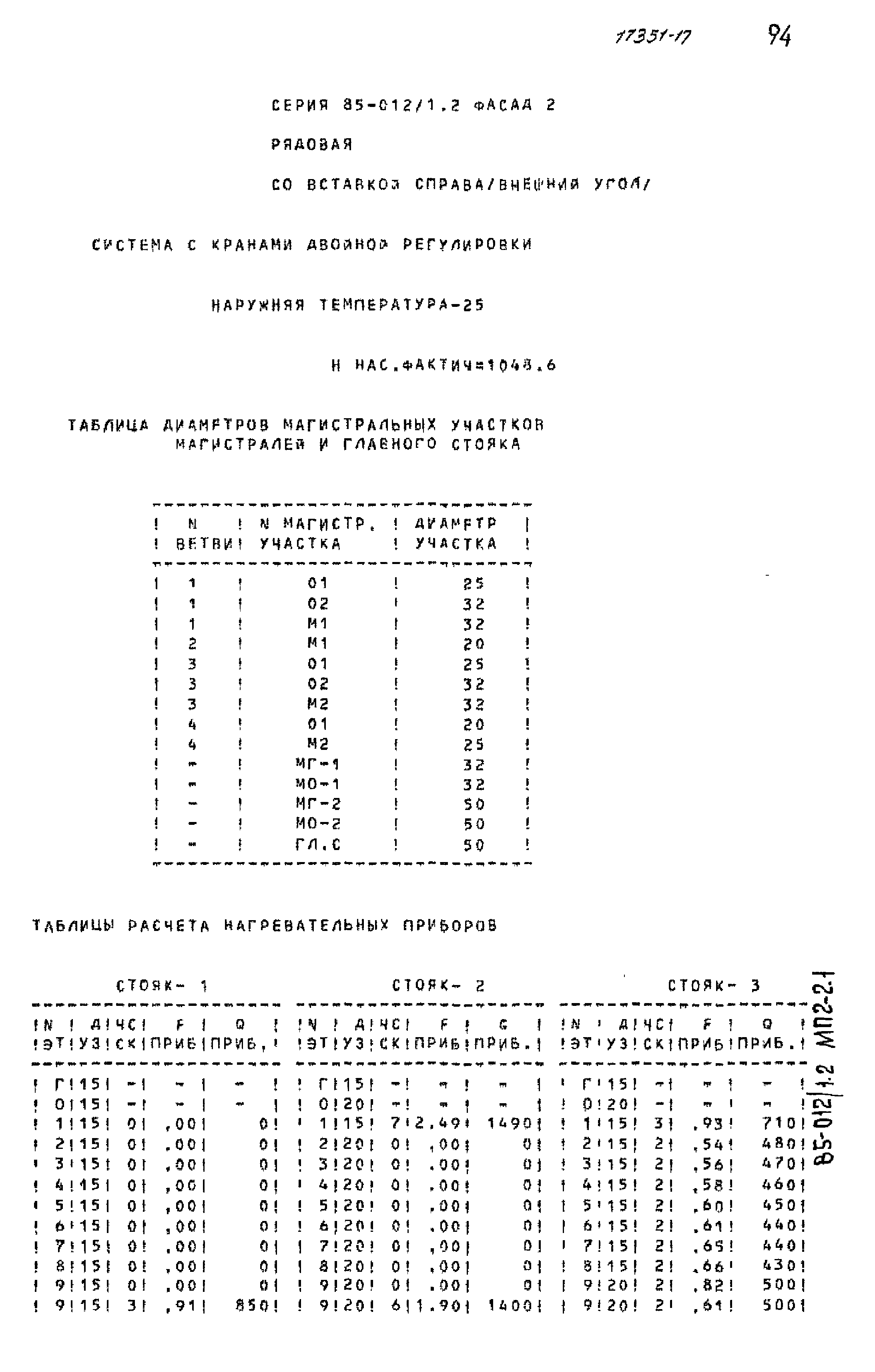 Типовой проект 85-012/1.2