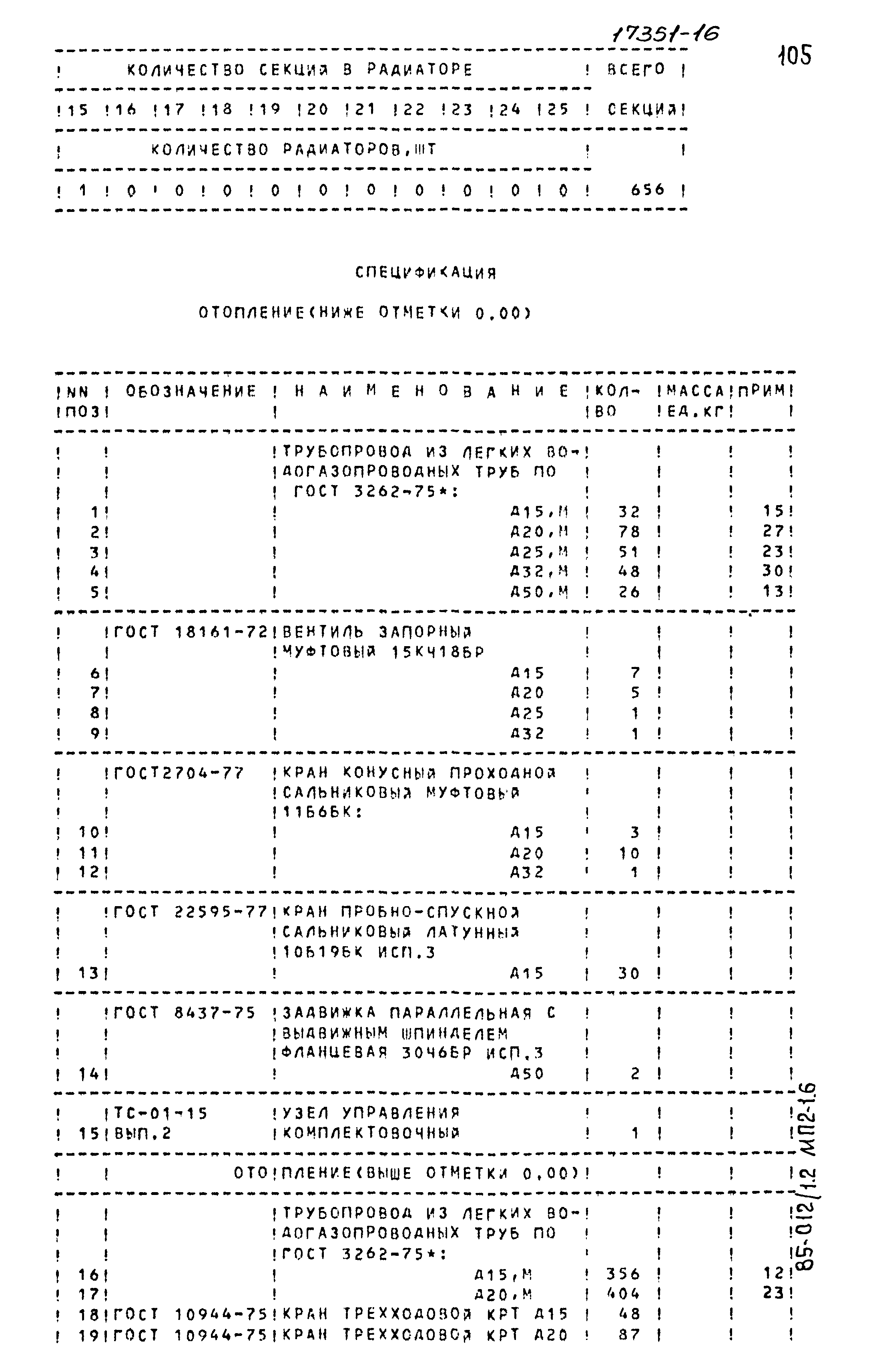 Типовой проект 85-012/1.2