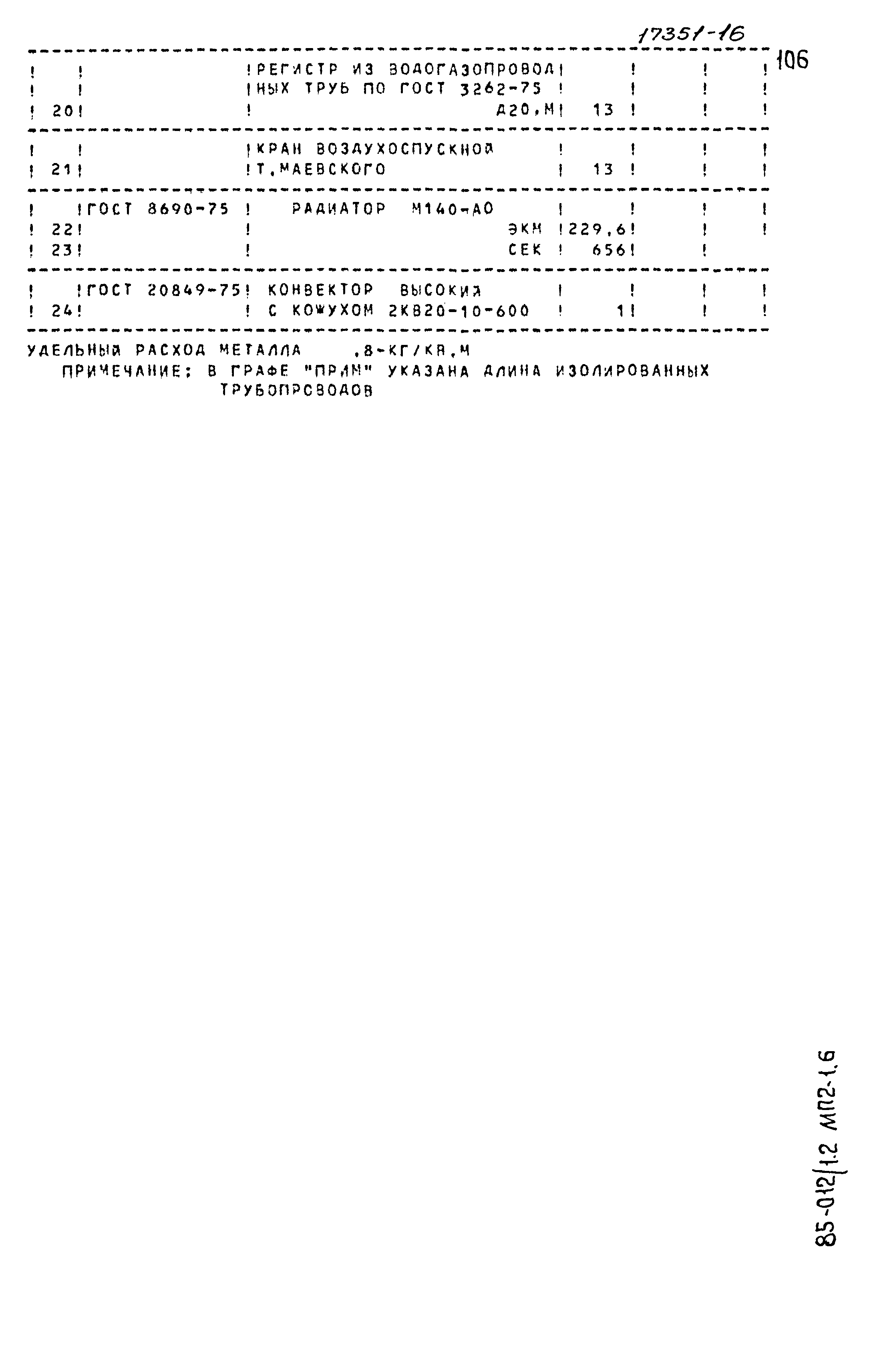 Типовой проект 85-012/1.2