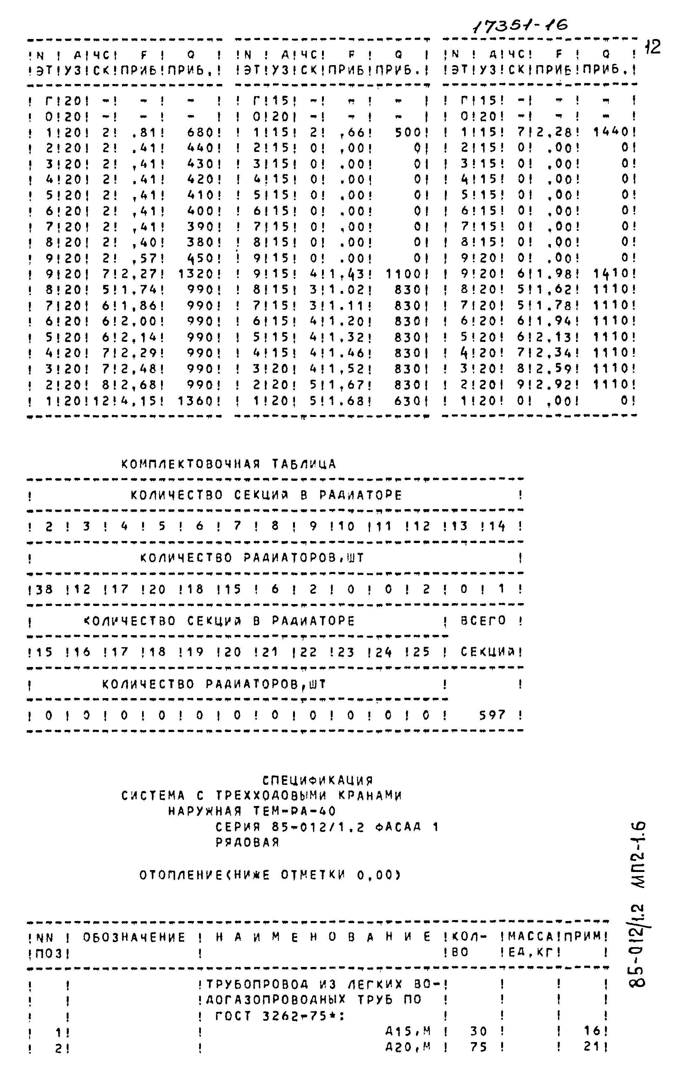 Типовой проект 85-012/1.2