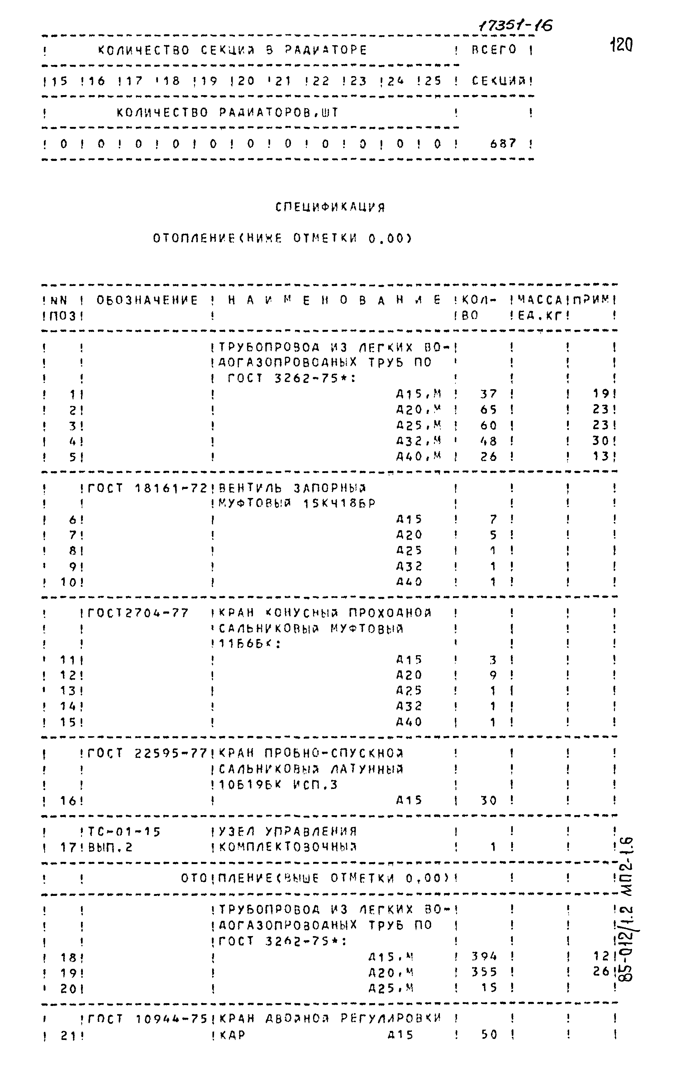 Типовой проект 85-012/1.2