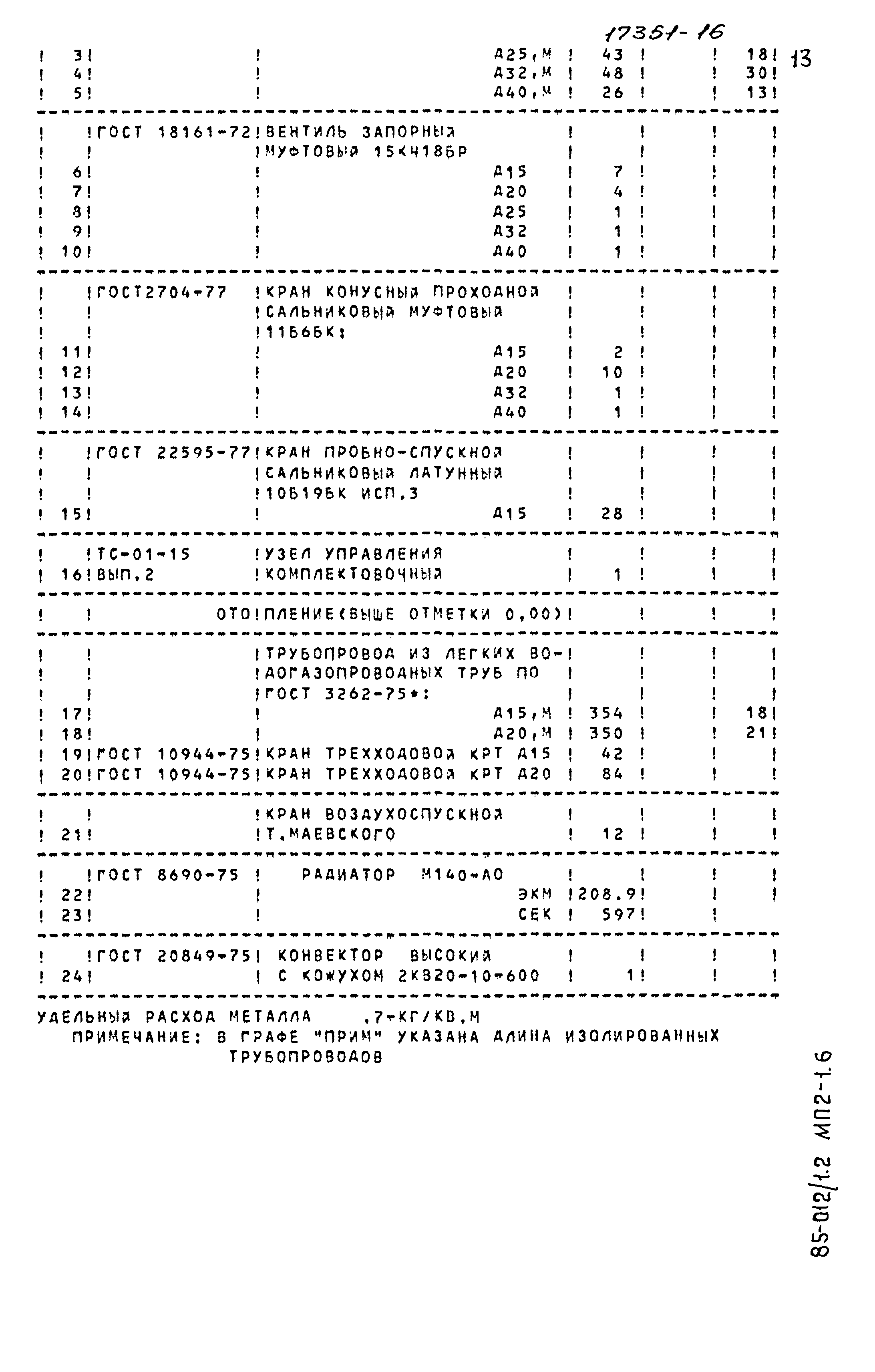 Типовой проект 85-012/1.2