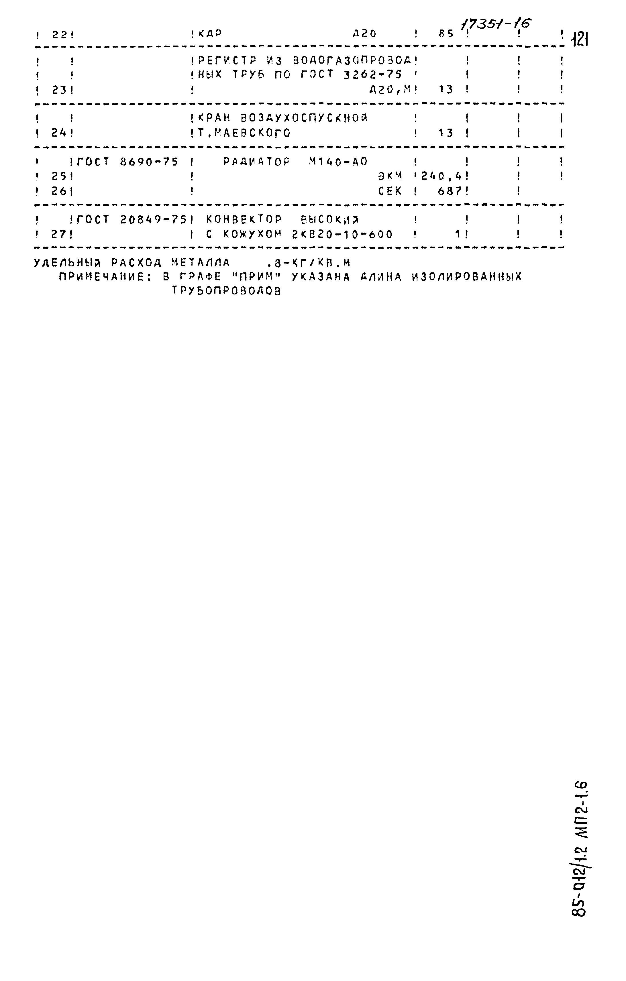 Типовой проект 85-012/1.2