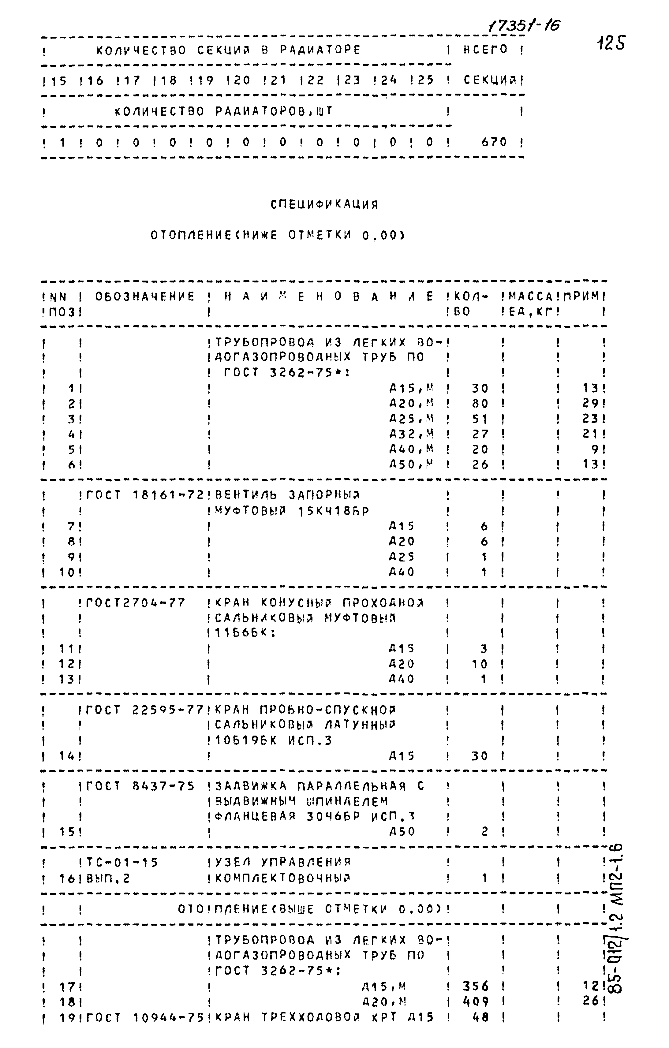 Типовой проект 85-012/1.2