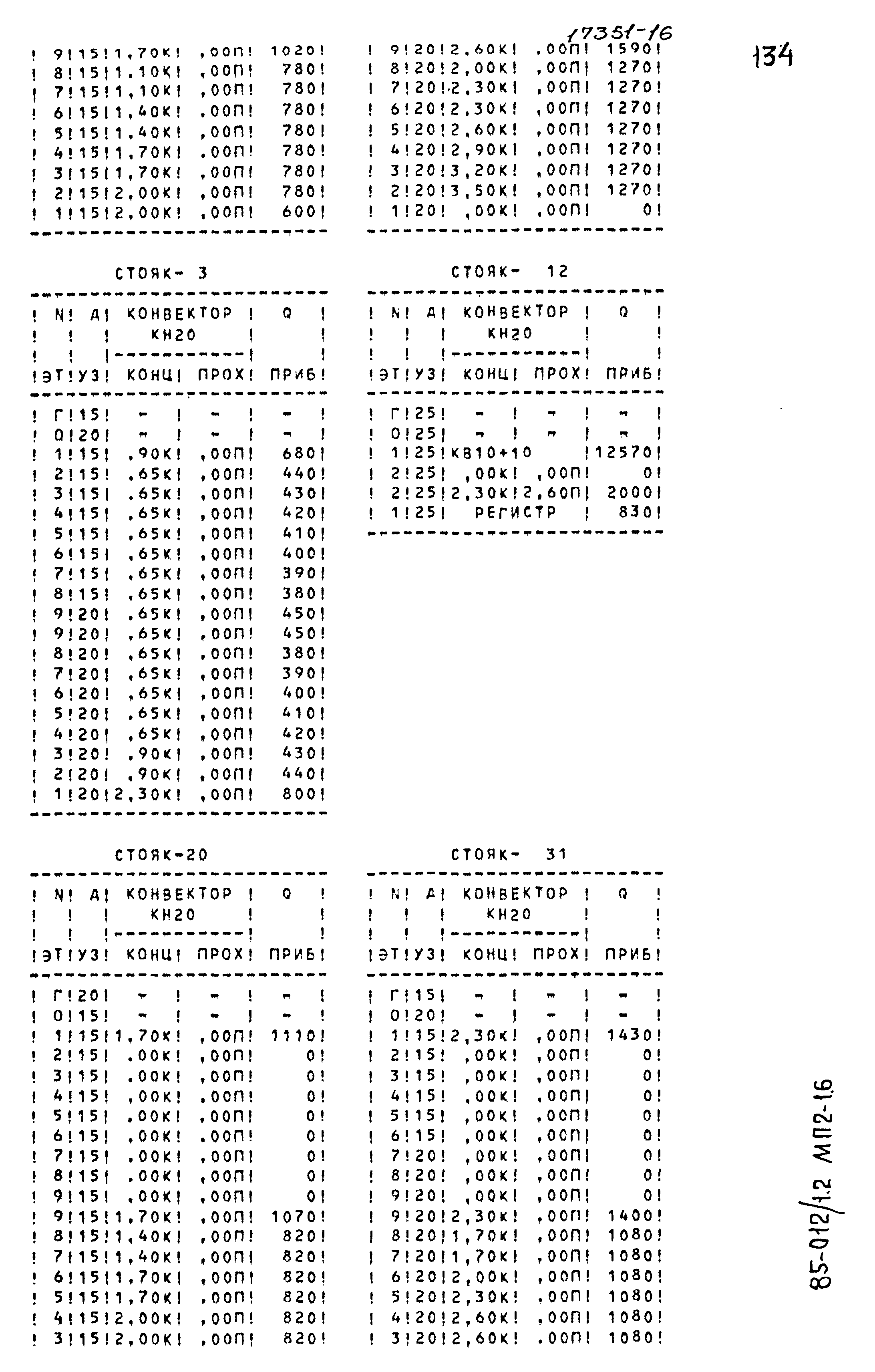 Типовой проект 85-012/1.2