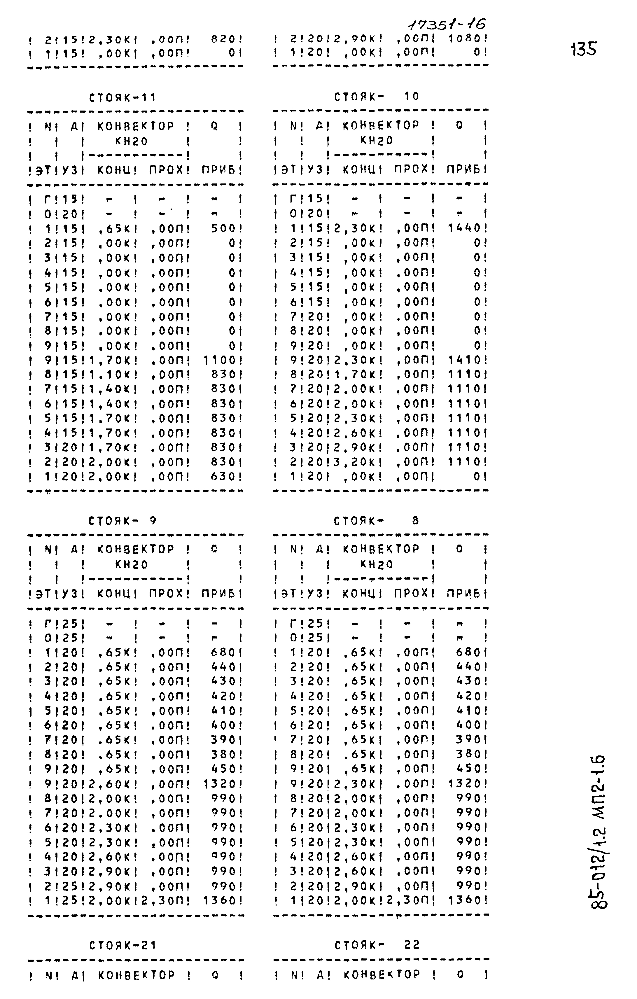 Типовой проект 85-012/1.2