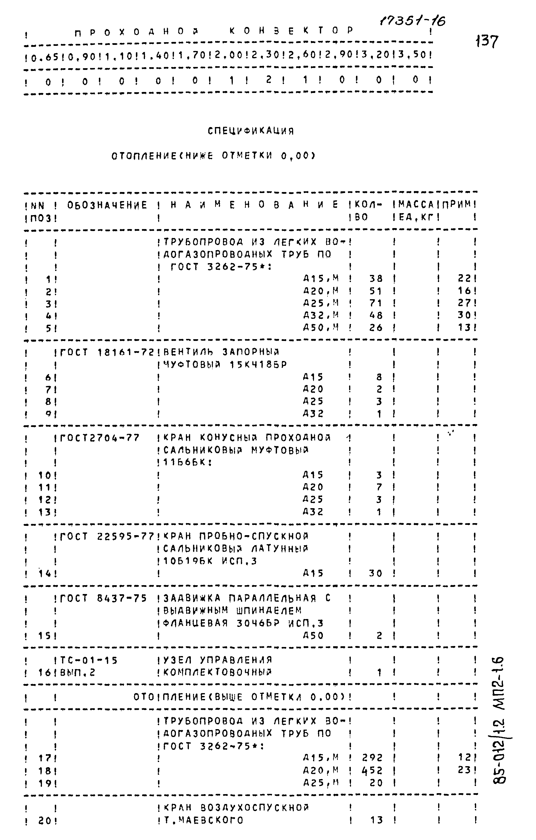 Типовой проект 85-012/1.2