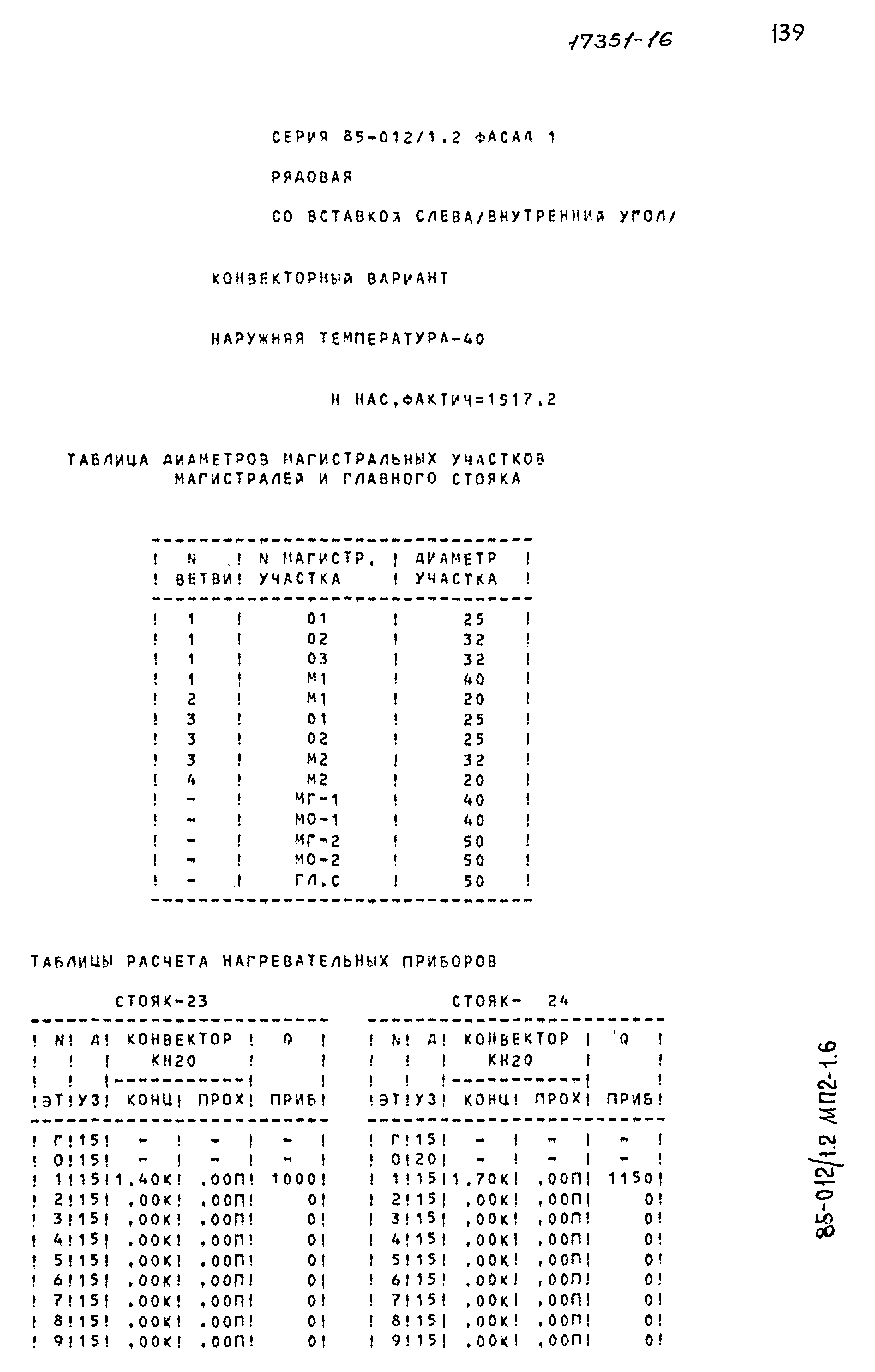 Типовой проект 85-012/1.2