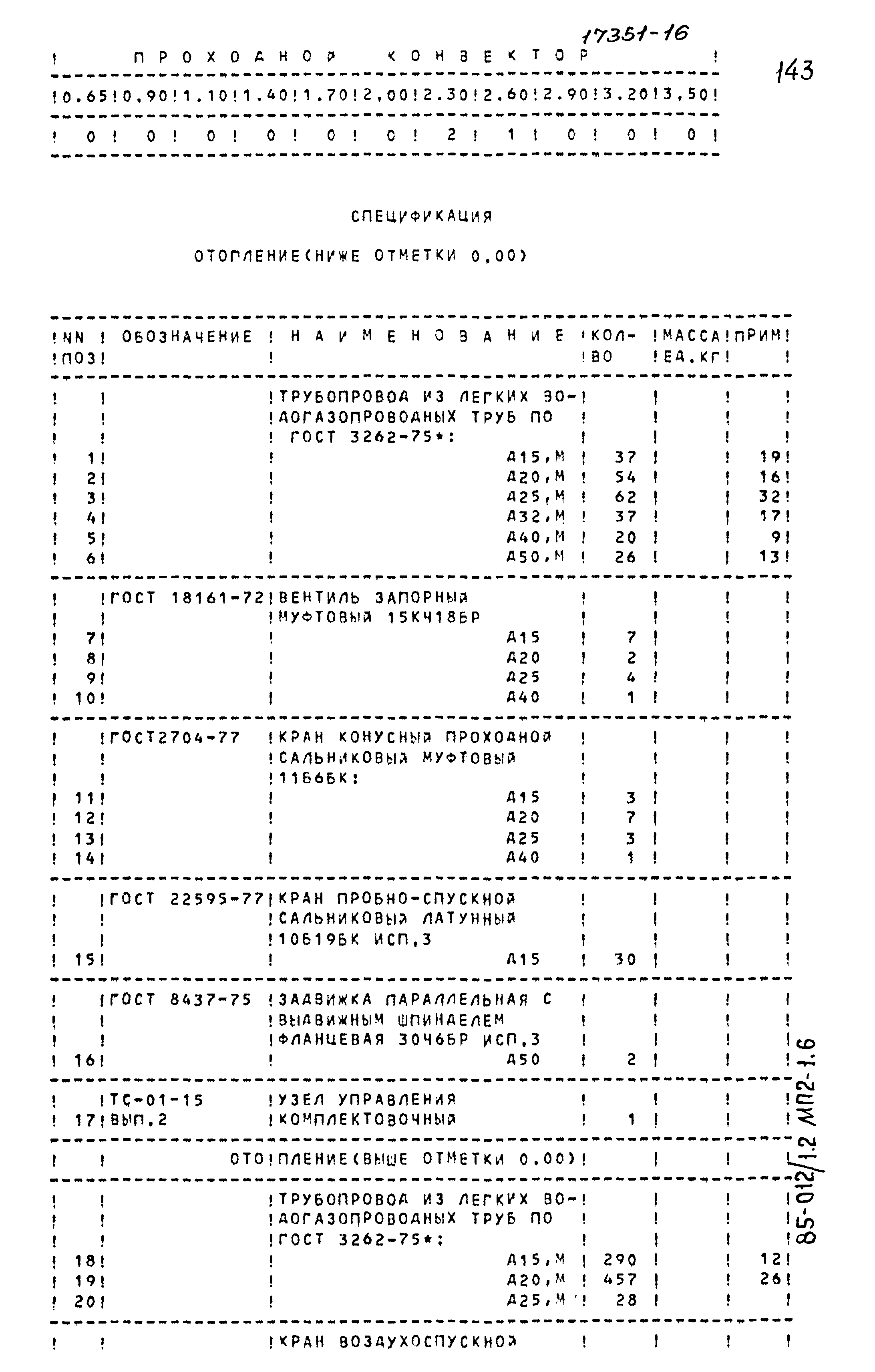 Типовой проект 85-012/1.2