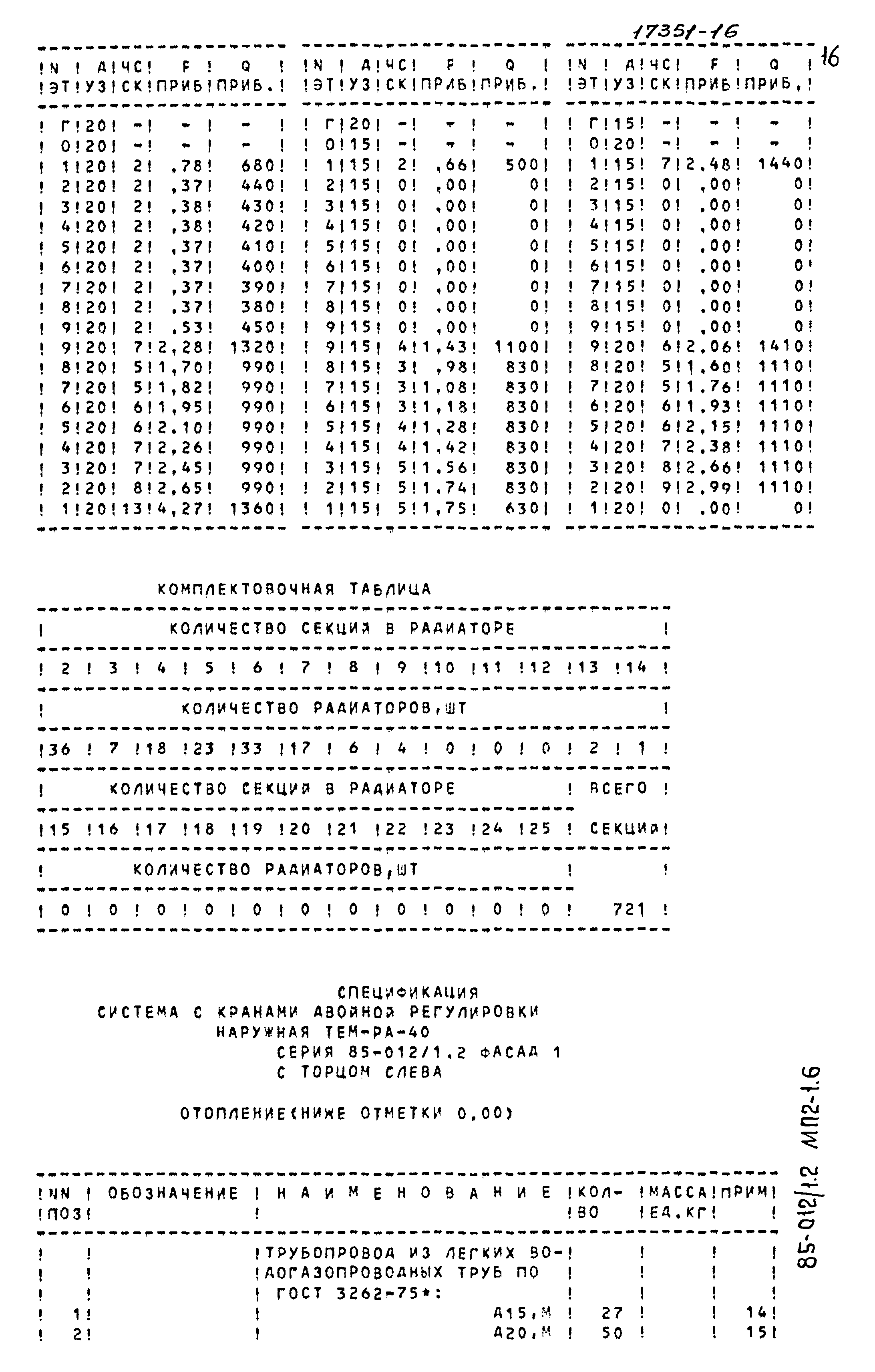 Типовой проект 85-012/1.2